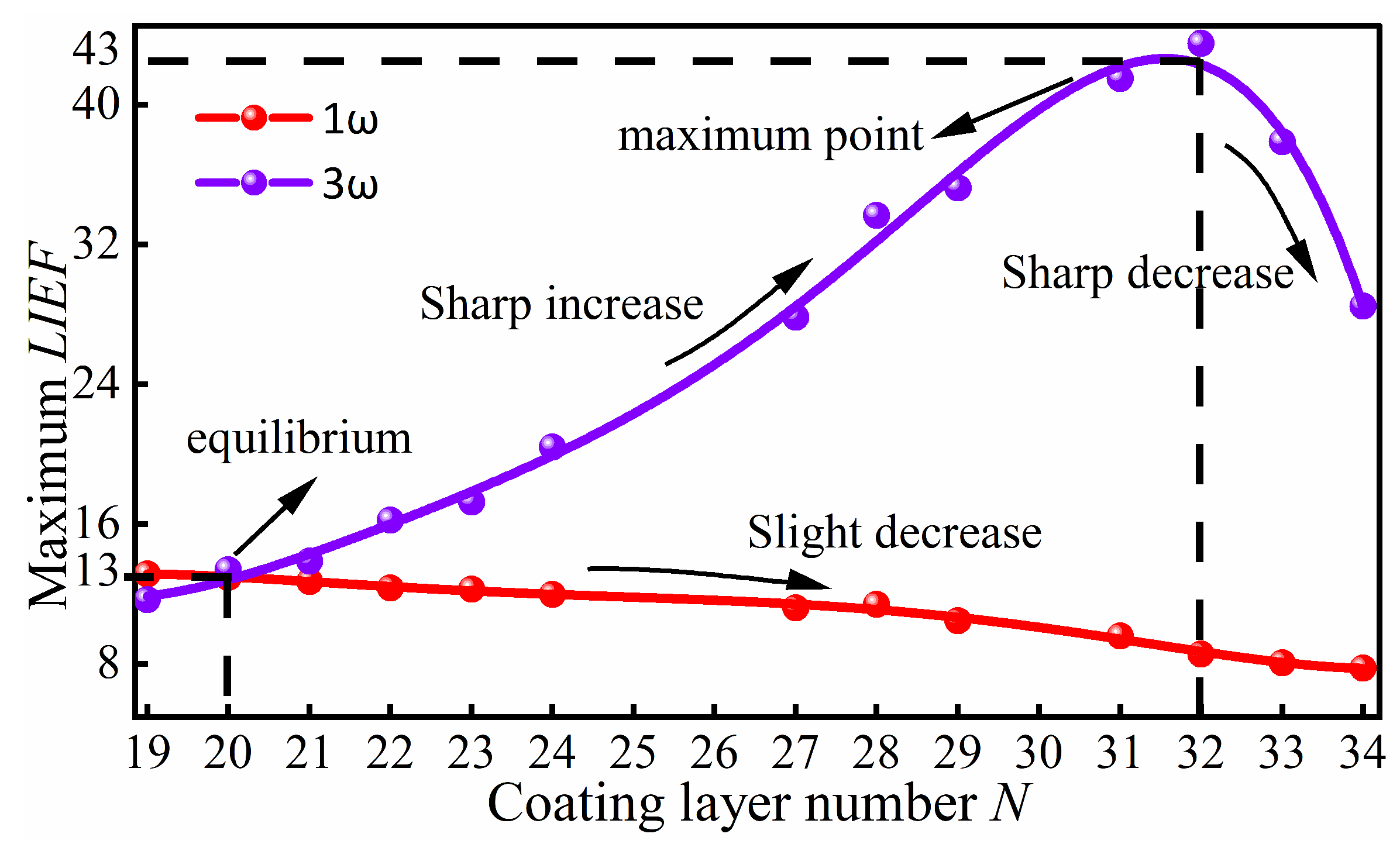 Micromachines 16 01191 g004 Micromachines 16 01191 g004