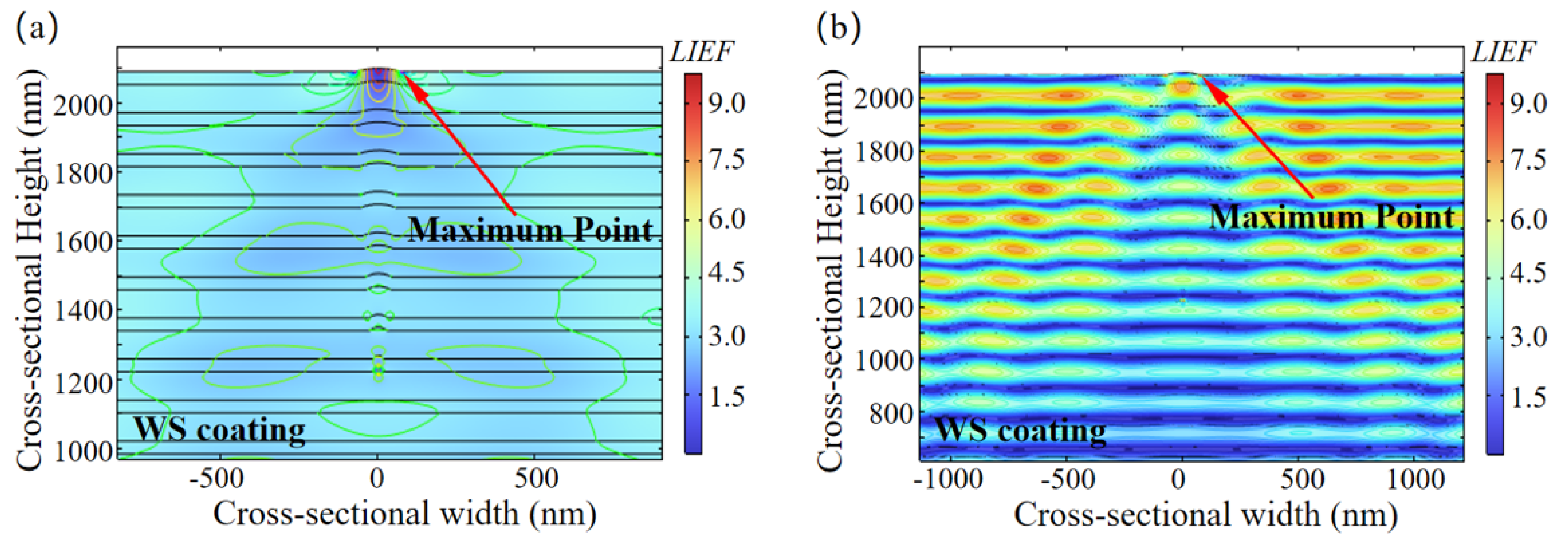 Micromachines 16 01191 g005 Micromachines 16 01191 g005
