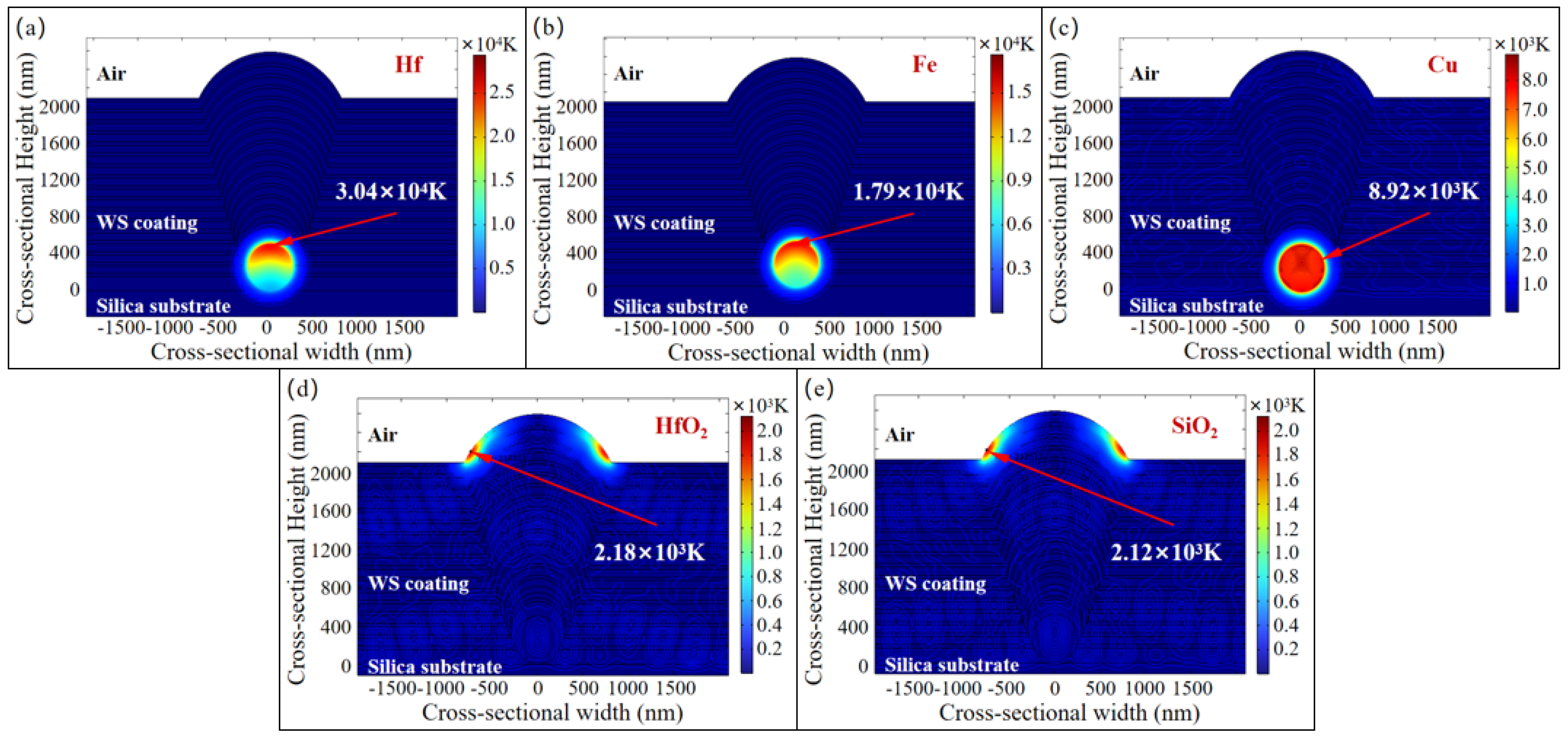 Micromachines 16 01191 g006 Micromachines 16 01191 g006