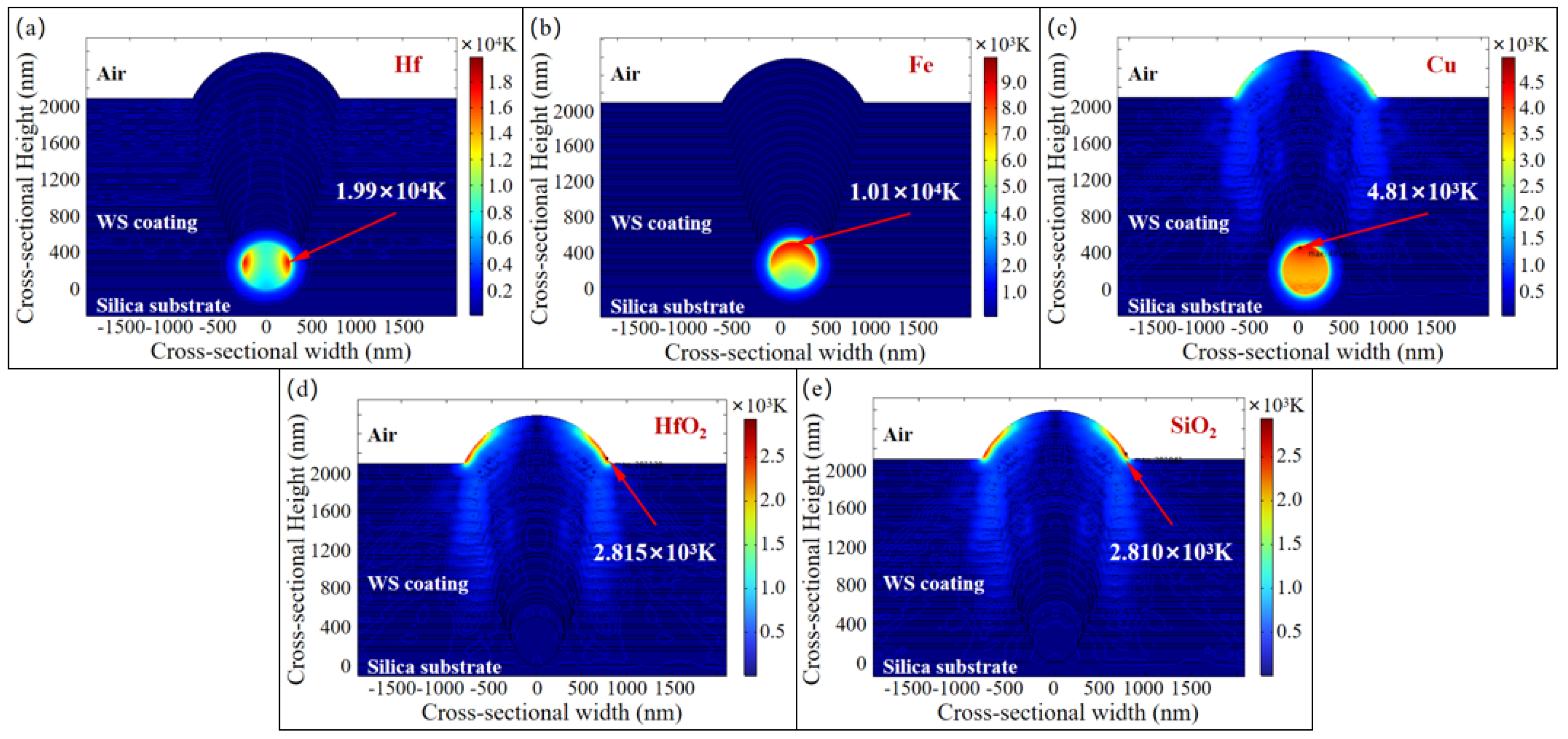 Micromachines 16 01191 g007 Micromachines 16 01191 g007