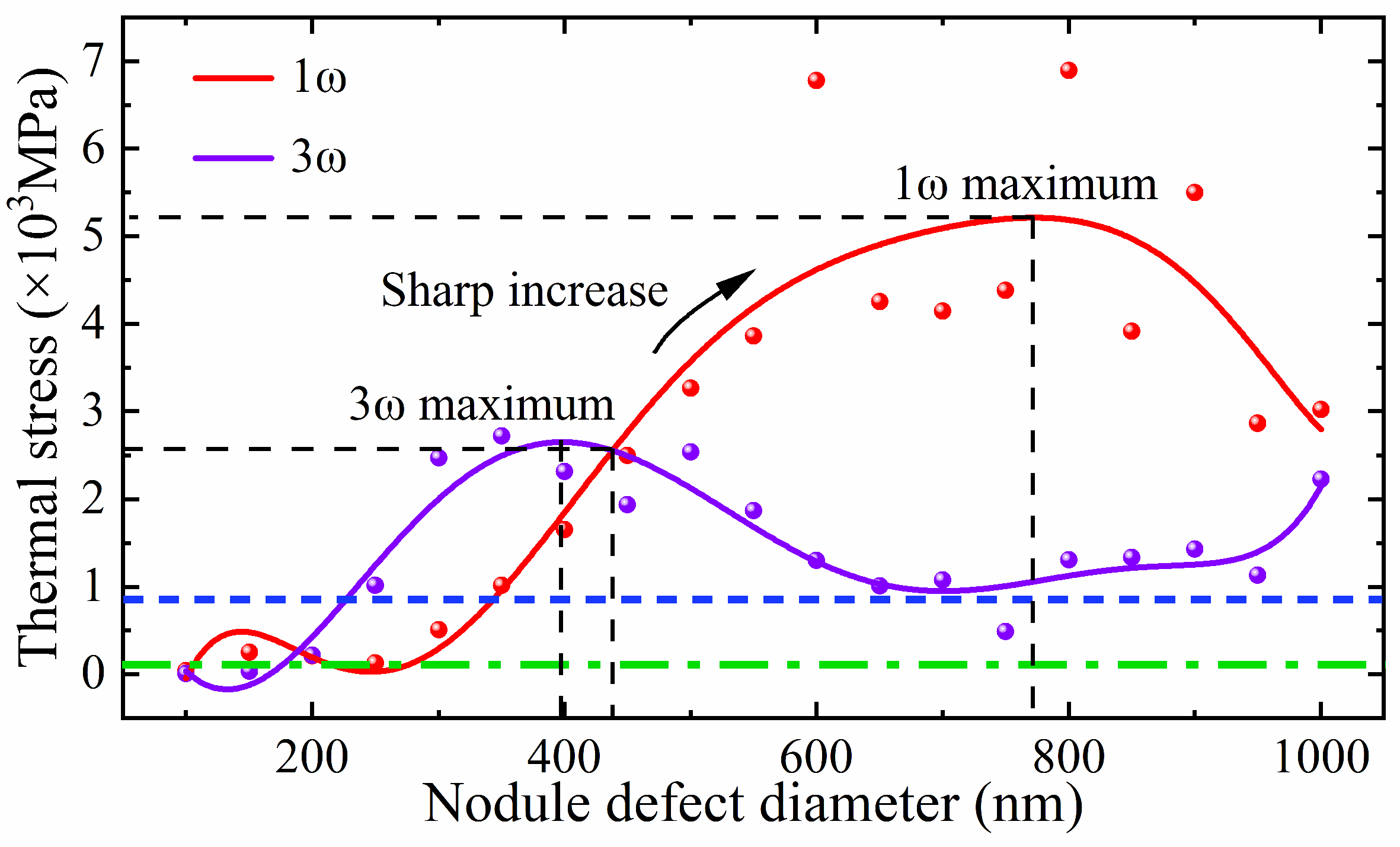 Micromachines 16 01191 g008 Micromachines 16 01191 g008