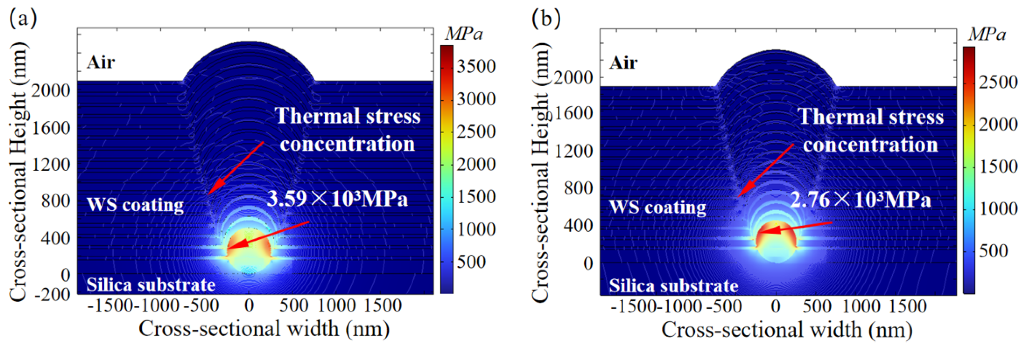 Micromachines 16 01191 g009 Micromachines 16 01191 g009