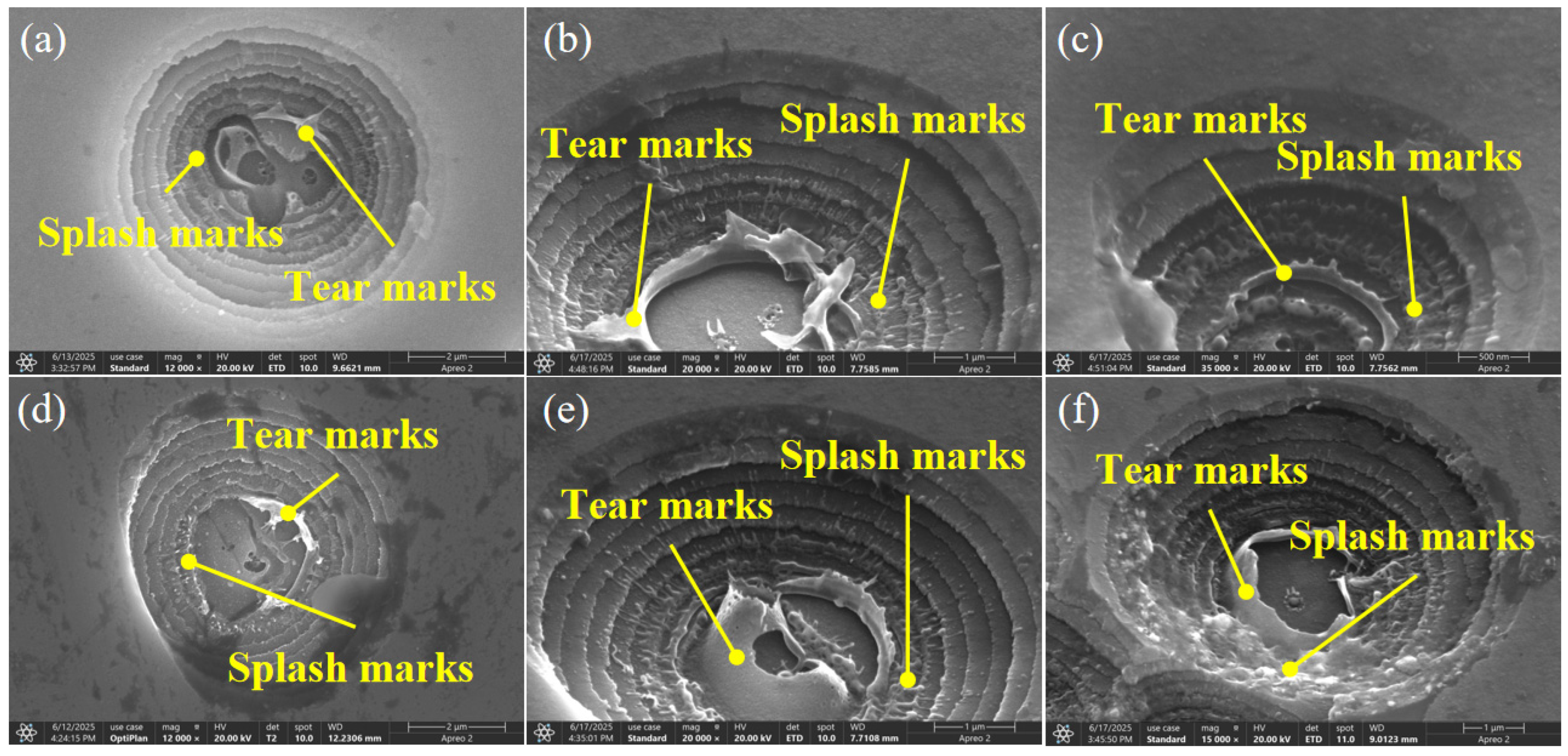 Micromachines 16 01191 g010 Micromachines 16 01191 g010