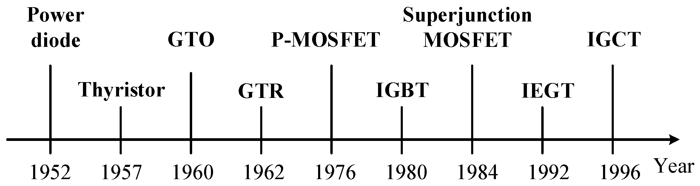 Micromachines 16 01192 g002