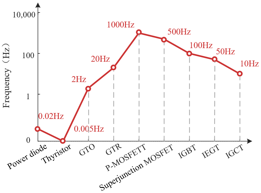 Micromachines 16 01192 g003