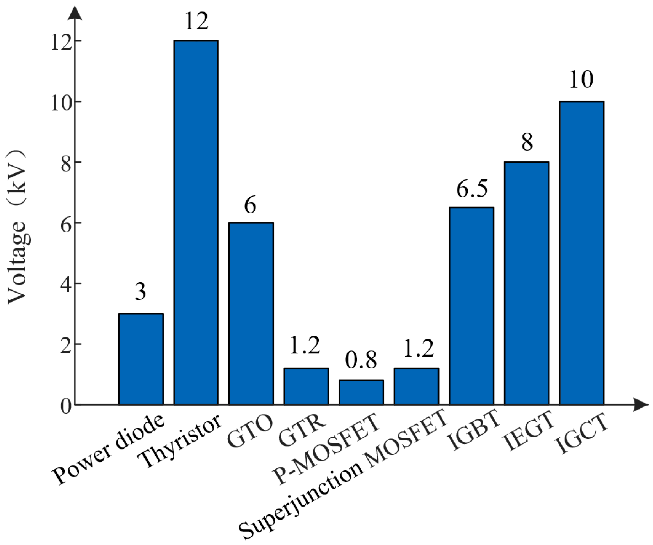 Micromachines 16 01192 g004