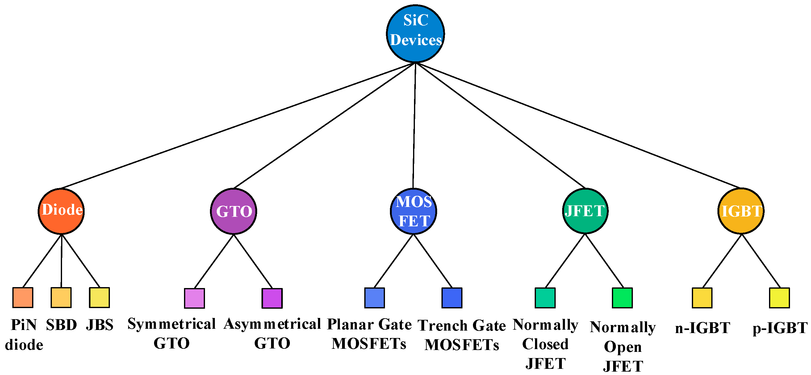 Micromachines 16 01192 g006