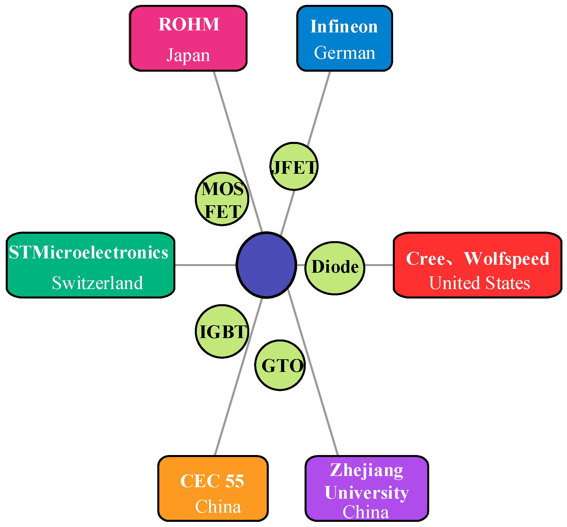Micromachines 16 01192 g007