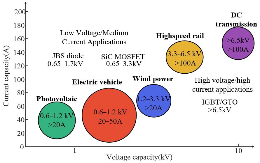 Micromachines 16 01192 g008