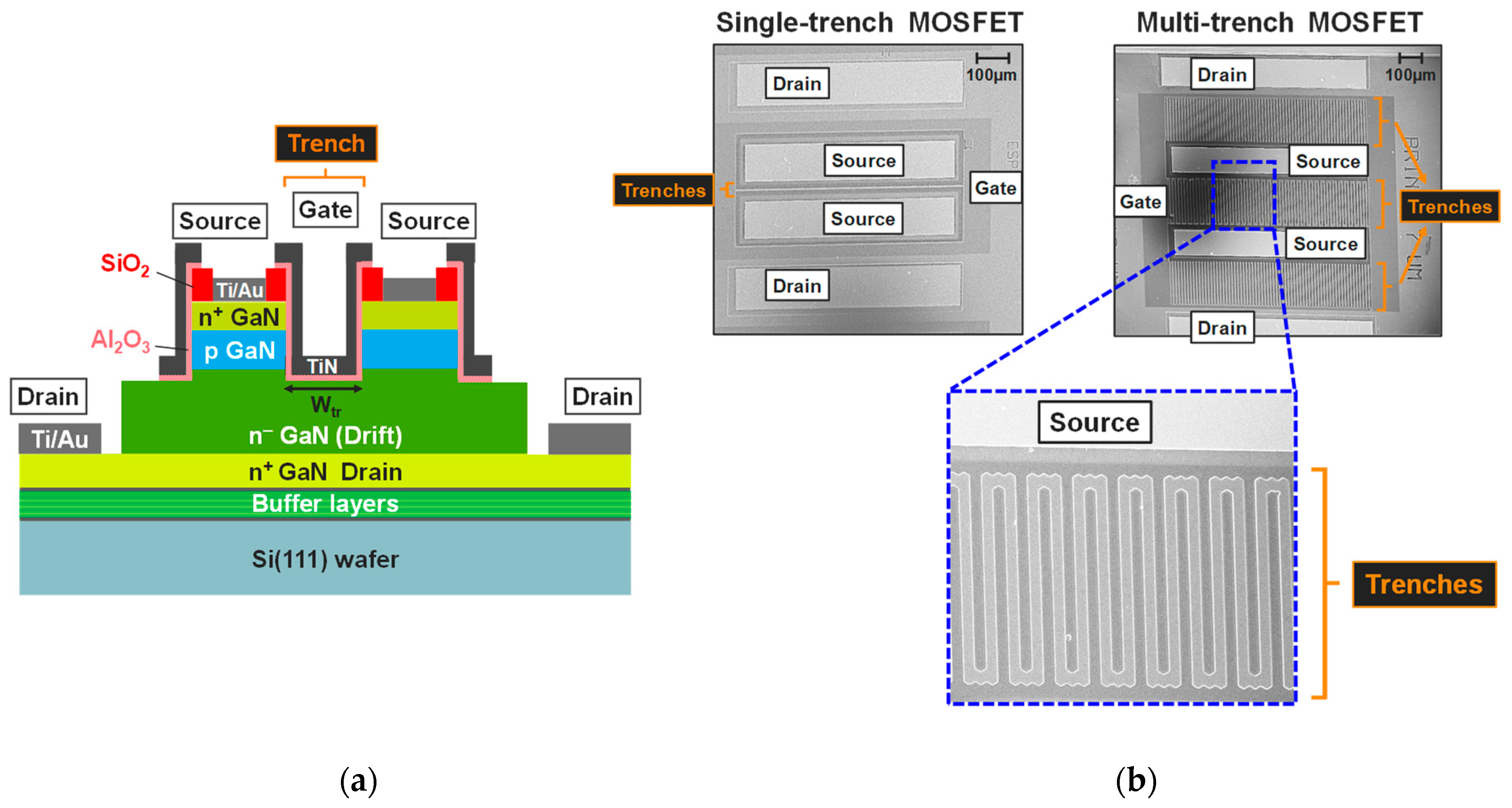 Micromachines 16 01193 g001