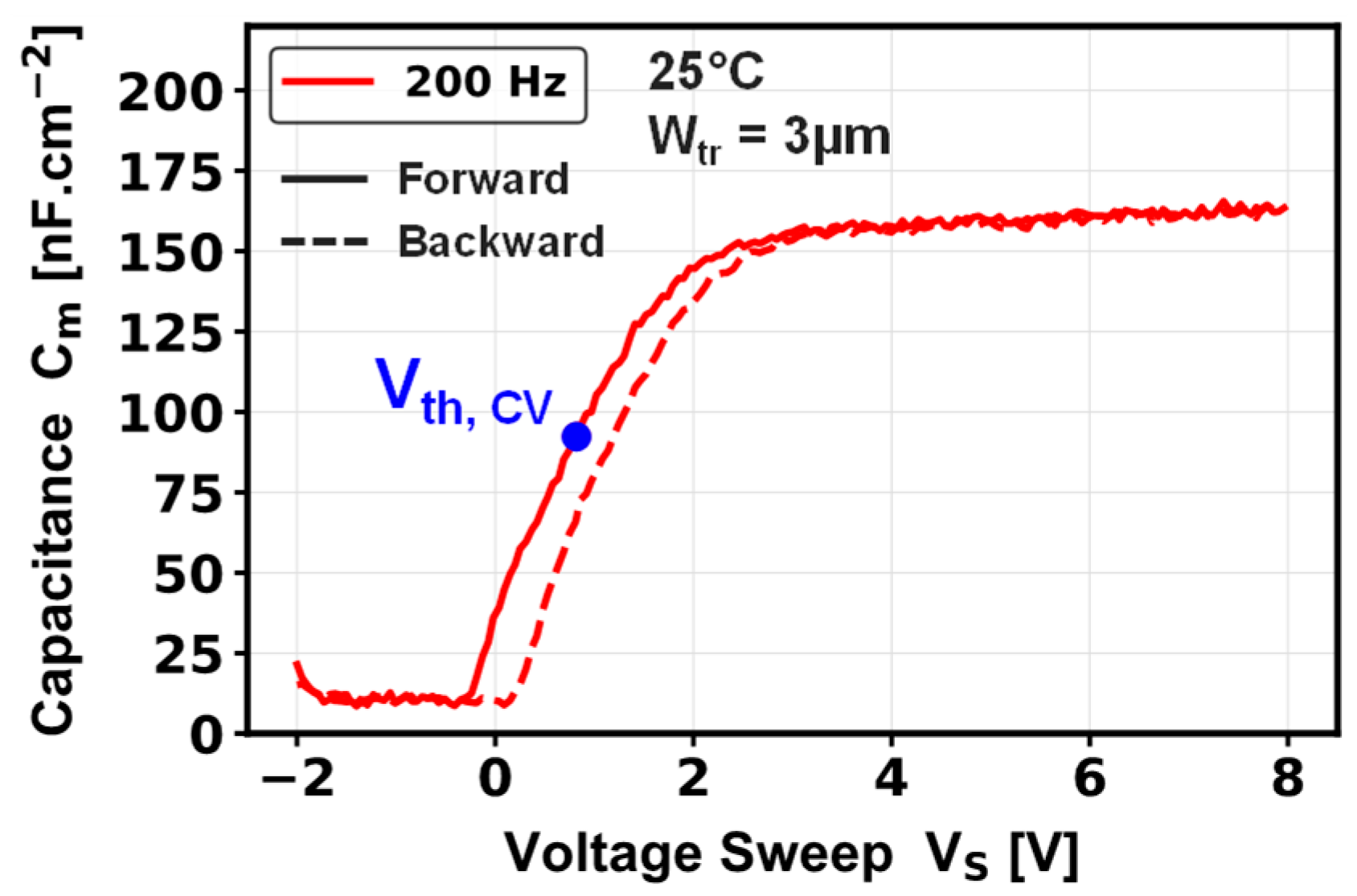 Micromachines 16 01193 g004