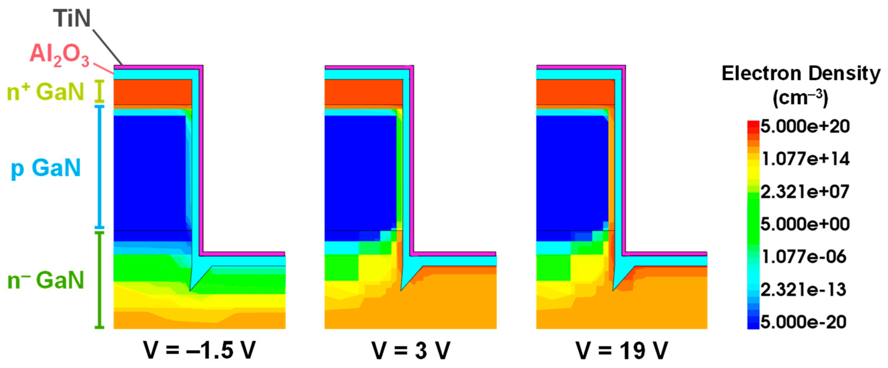 Micromachines 16 01193 g009