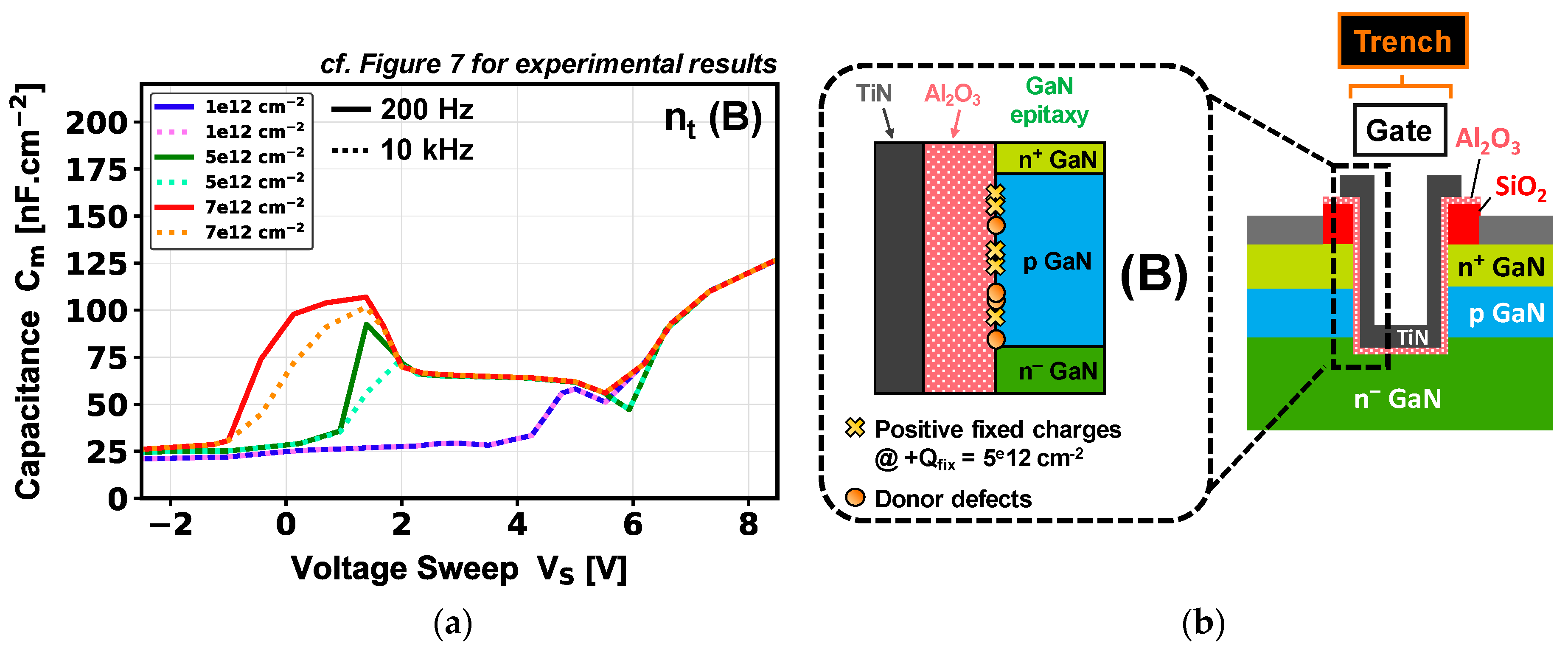 Micromachines 16 01193 g010