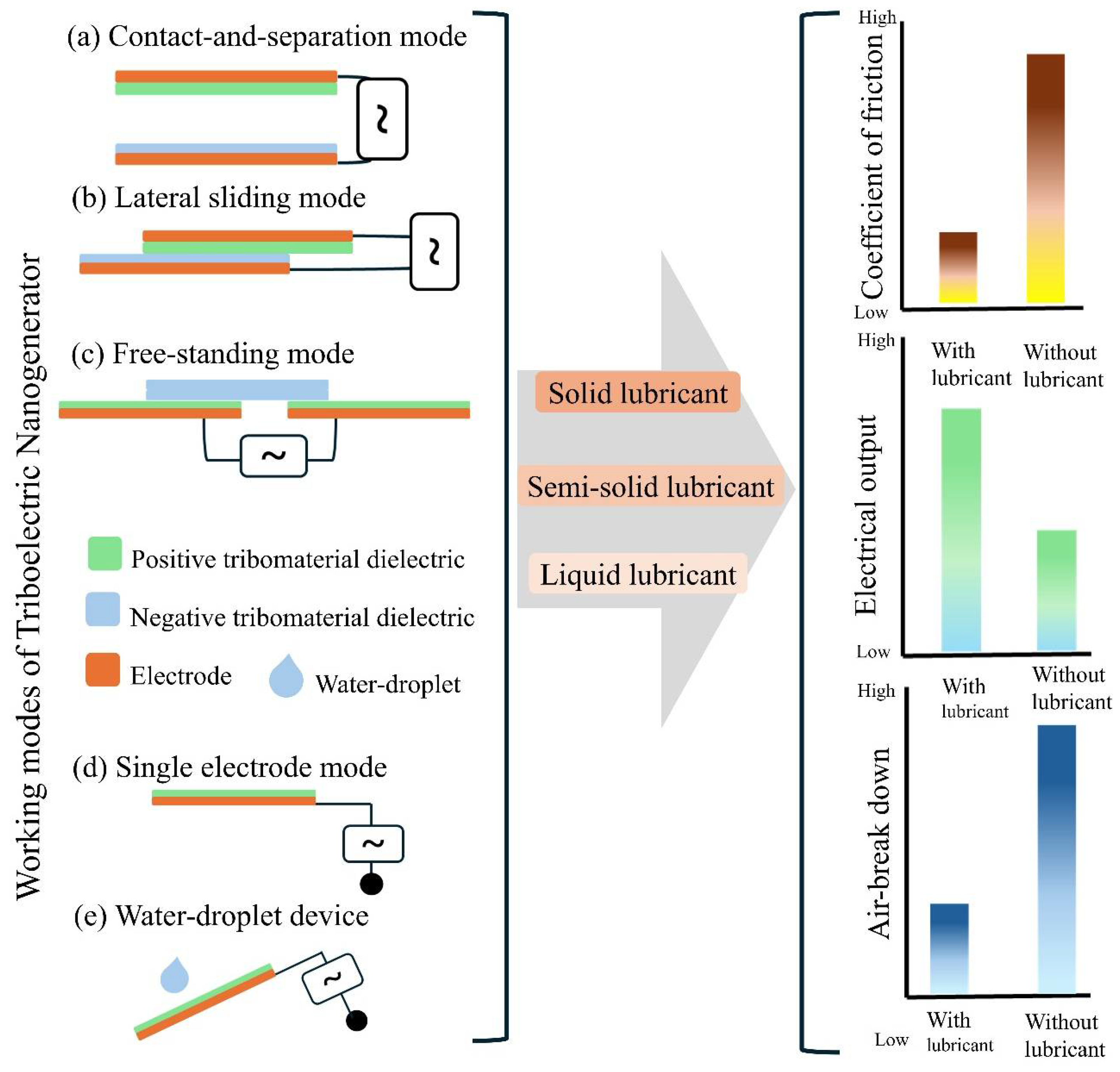 Micromachines 16 01195 g001 Micromachines 16 01195 g001