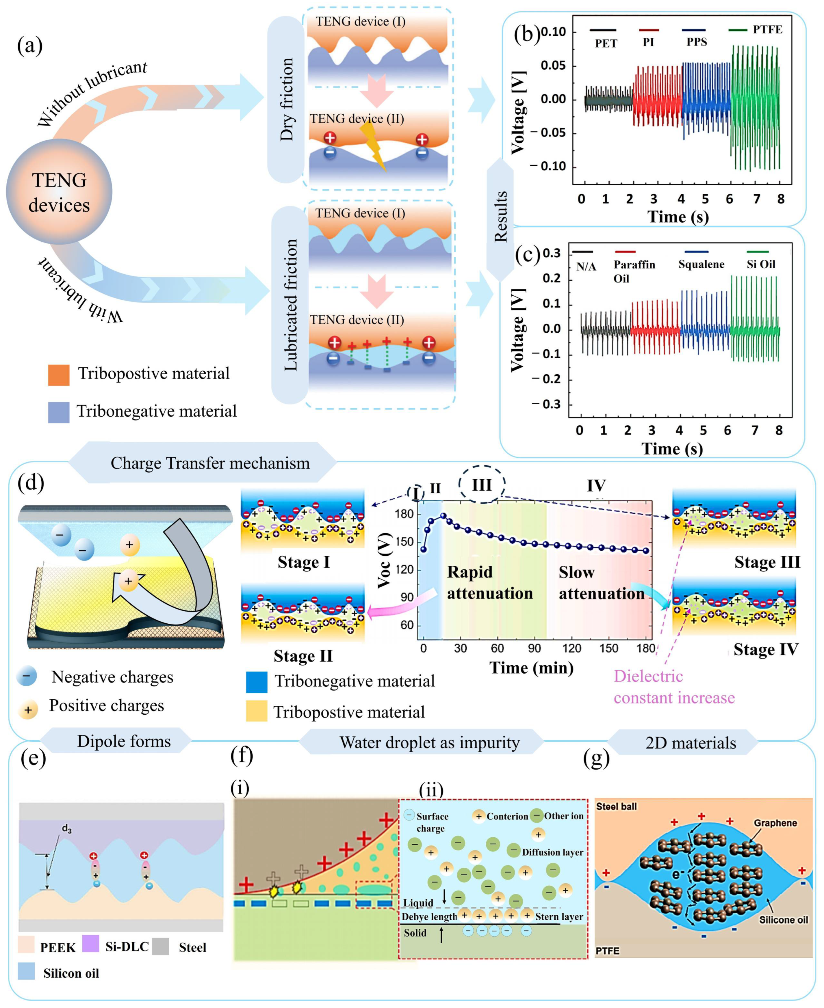 Micromachines 16 01195 g003 Micromachines 16 01195 g003