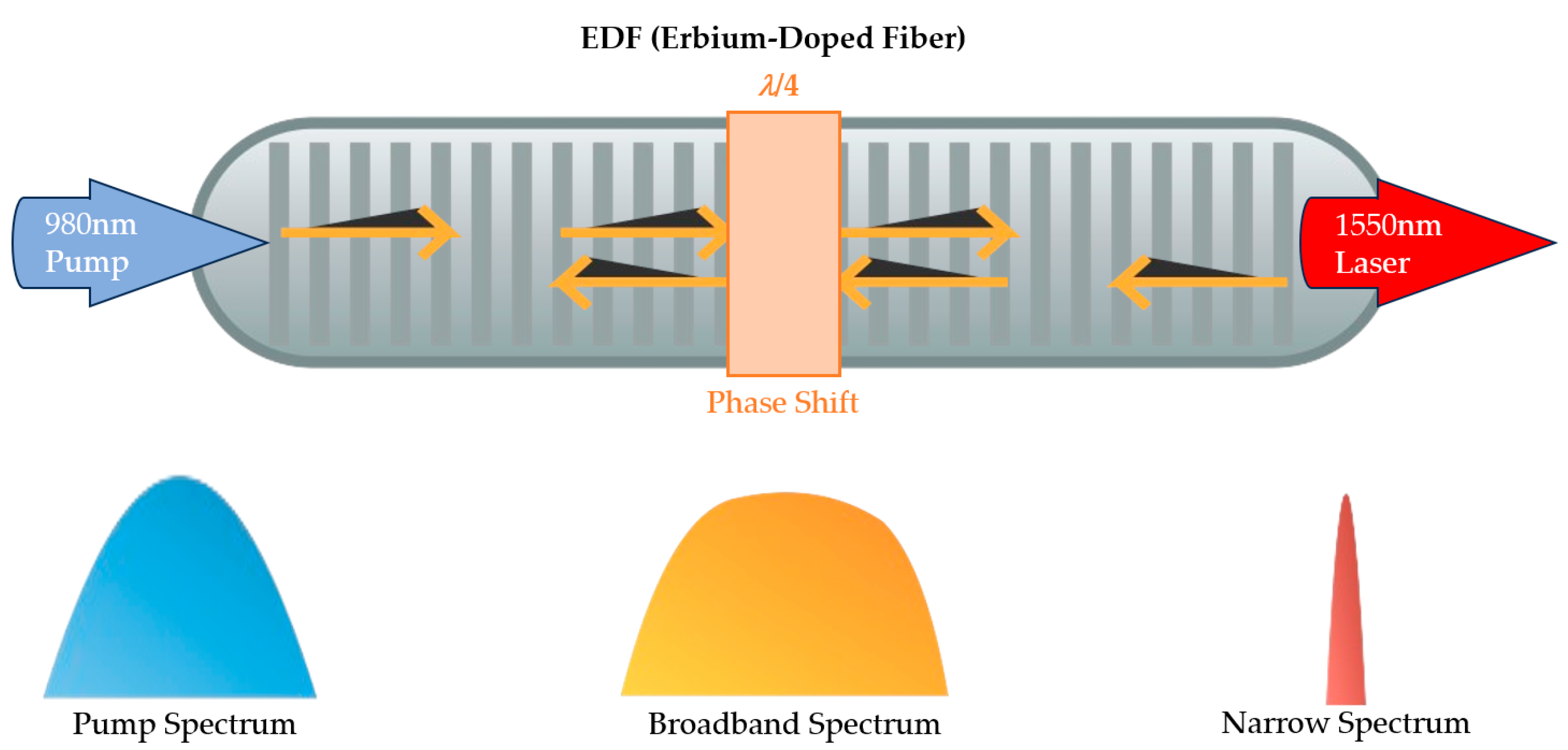 Micromachines 16 01196 g001 Micromachines 16 01196 g001