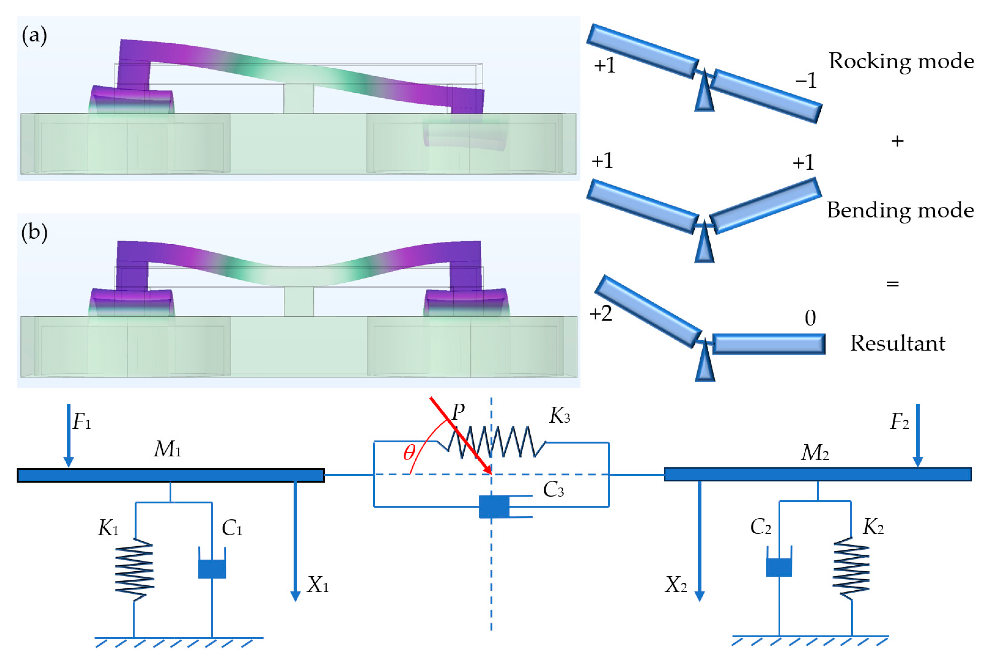 Micromachines 16 01196 g002 Micromachines 16 01196 g002