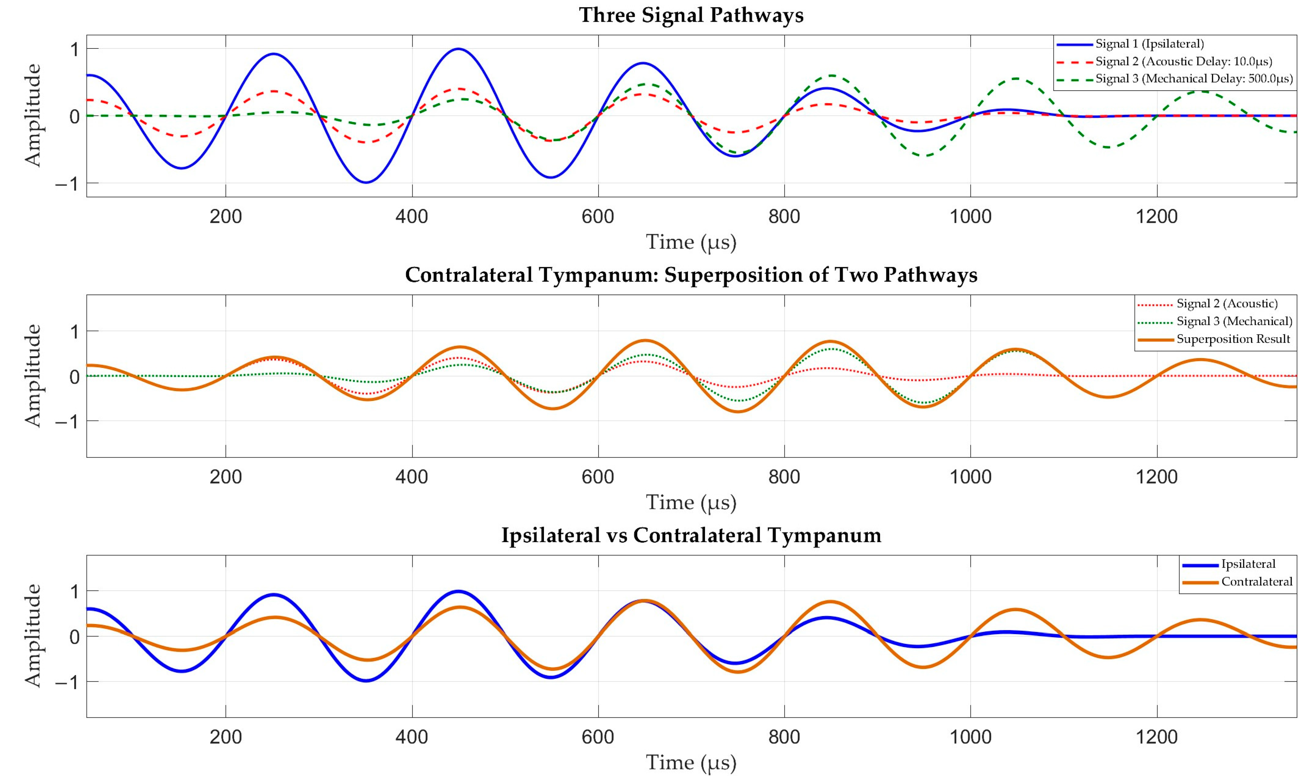 Micromachines 16 01196 g003 Micromachines 16 01196 g003