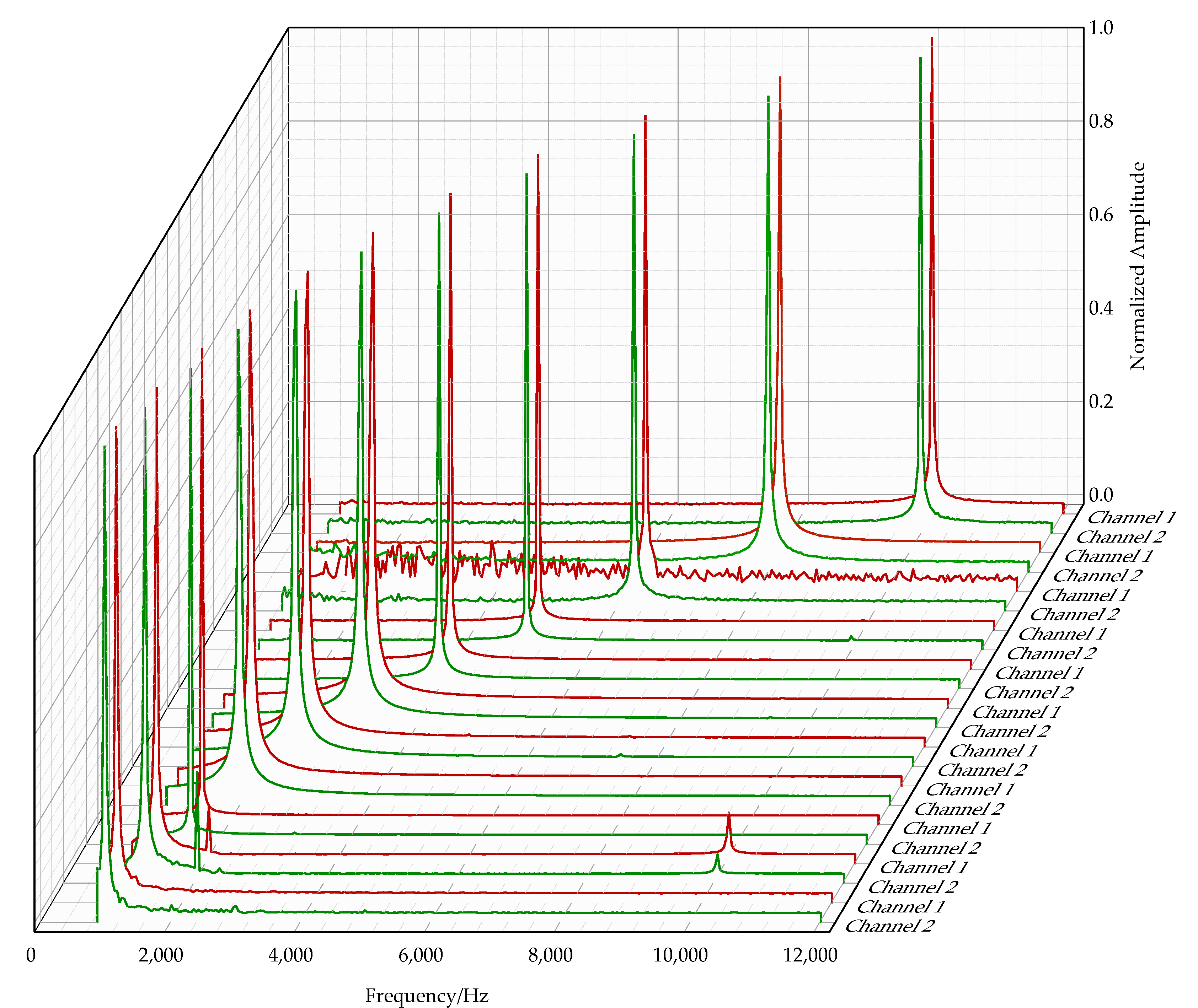 Micromachines 16 01196 g008 Micromachines 16 01196 g008