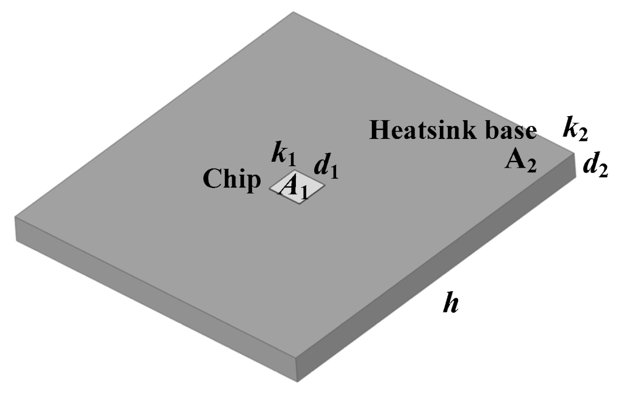 Micromachines 16 01197 g003 Micromachines 16 01197 g003