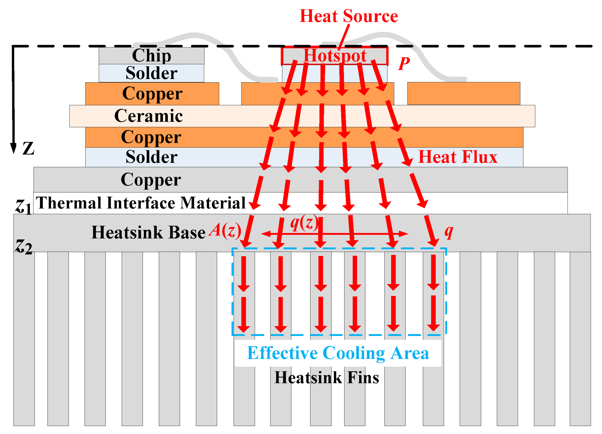 Micromachines 16 01197 g004 Micromachines 16 01197 g004