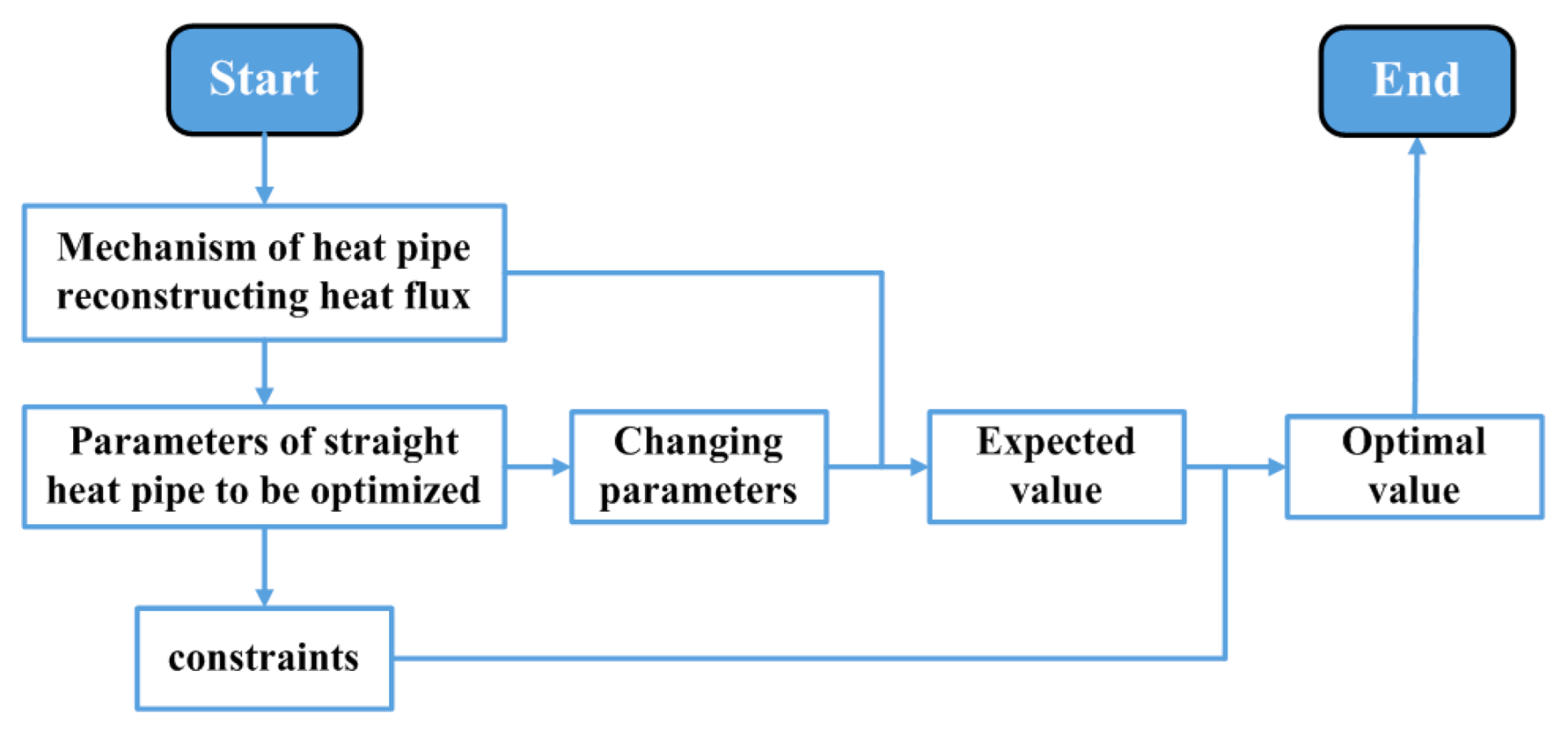 Micromachines 16 01197 g008 Micromachines 16 01197 g008