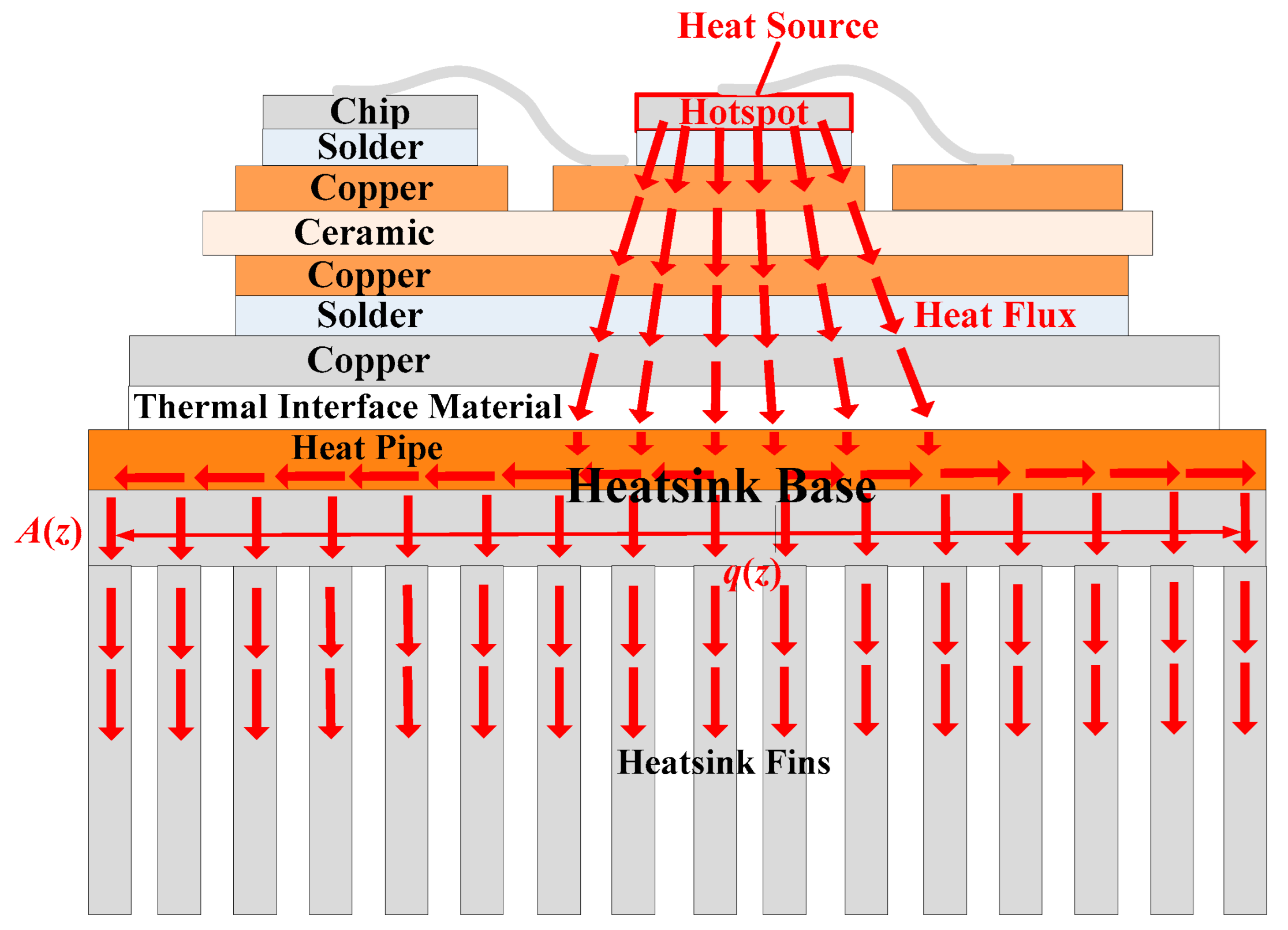 Micromachines 16 01197 g009 Micromachines 16 01197 g009