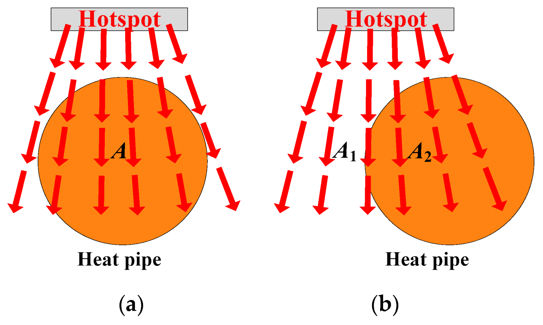 Micromachines 16 01197 g010 Micromachines 16 01197 g010