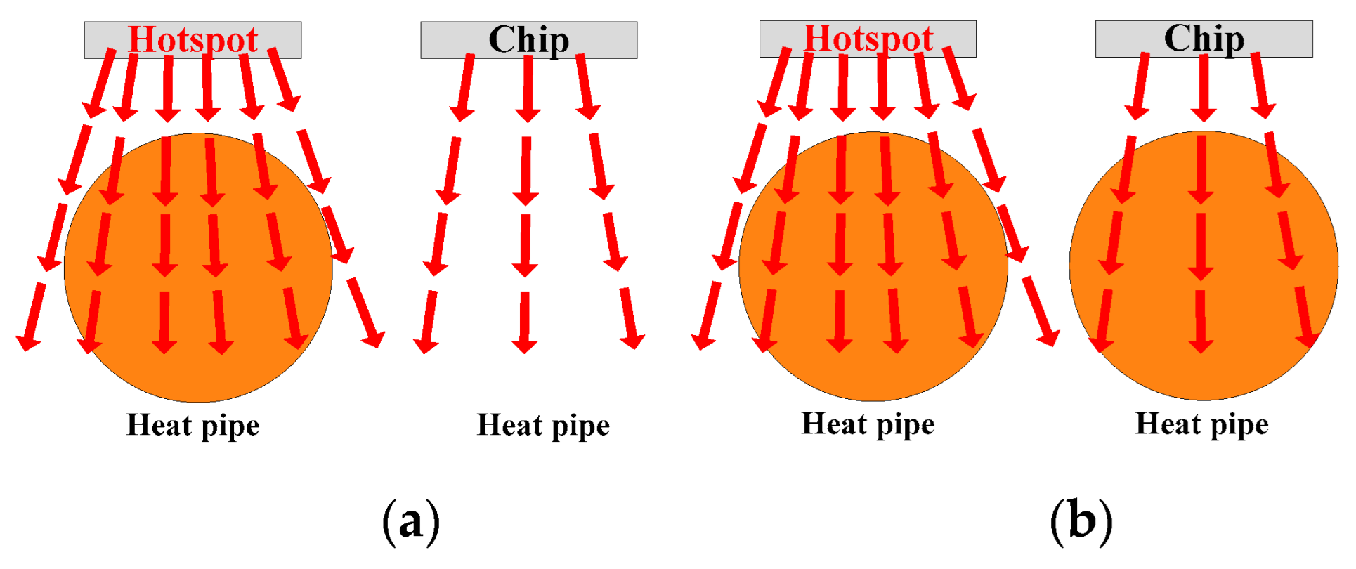 Micromachines 16 01197 g012 Micromachines 16 01197 g012