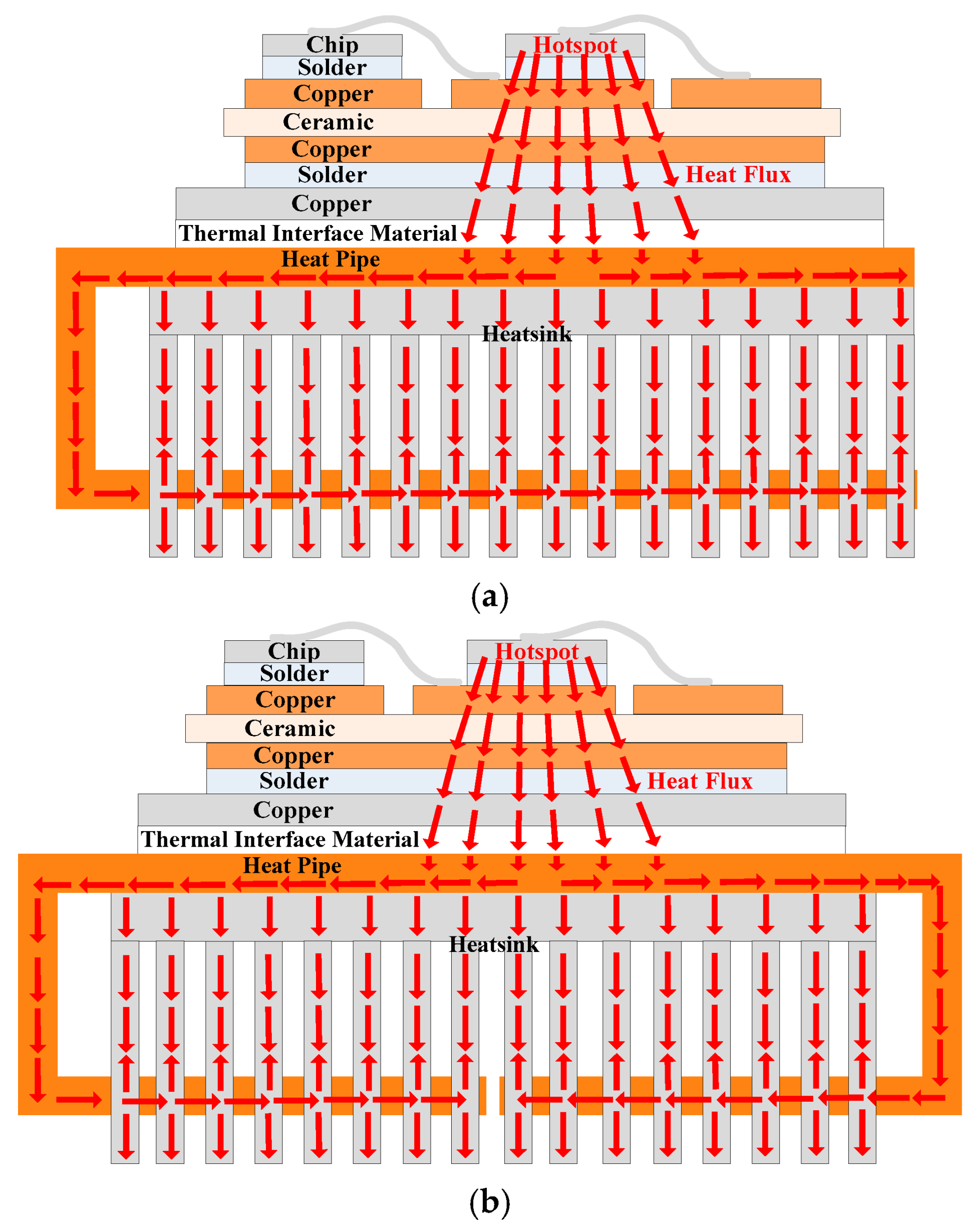 Micromachines 16 01197 g015 Micromachines 16 01197 g015
