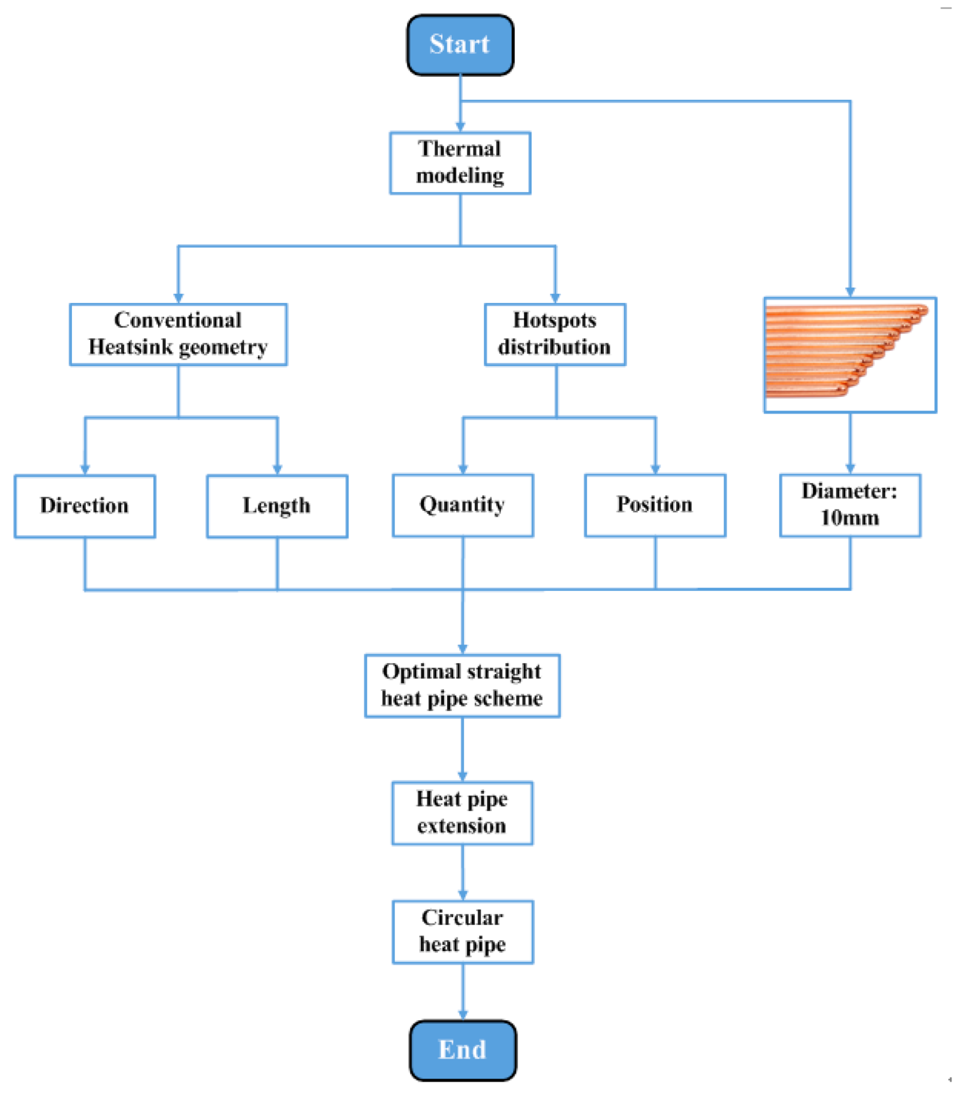 Micromachines 16 01197 g016 Micromachines 16 01197 g016