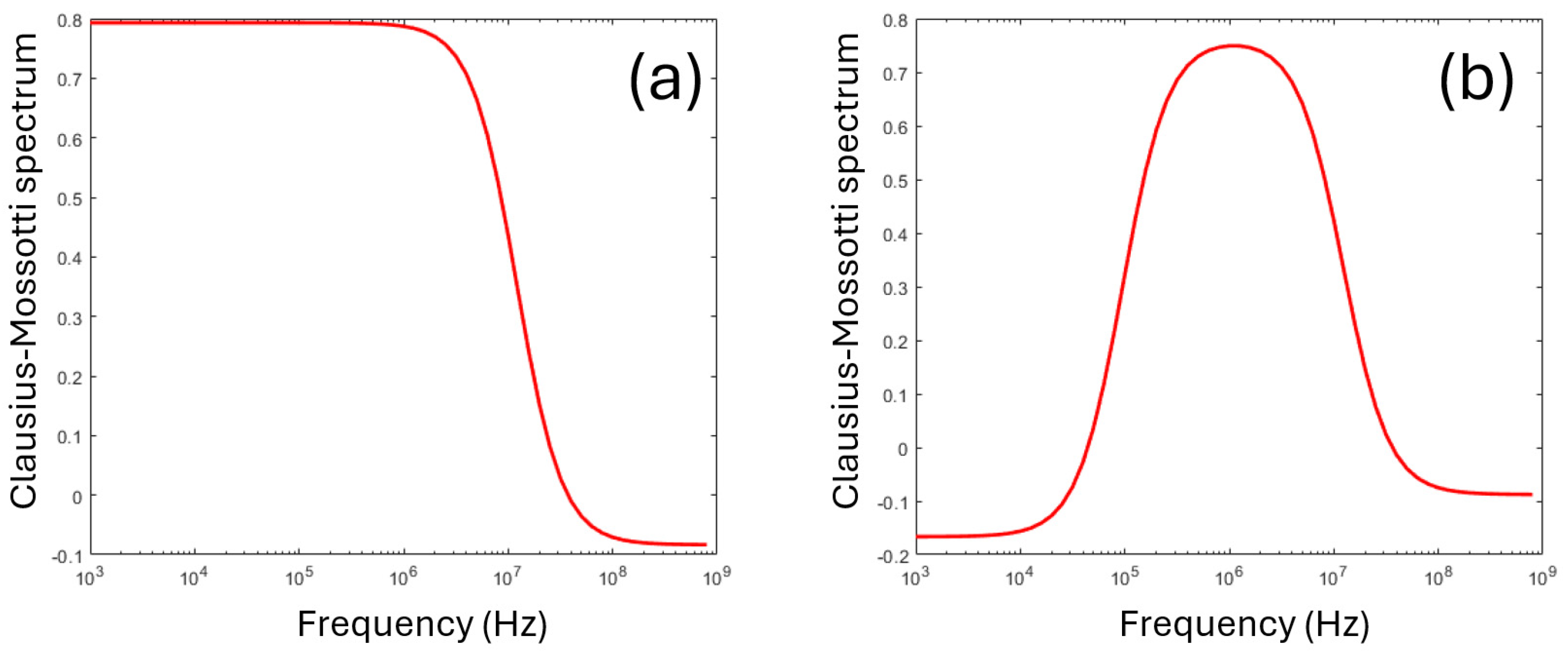 Micromachines 16 01200 g002 Micromachines 16 01200 g002