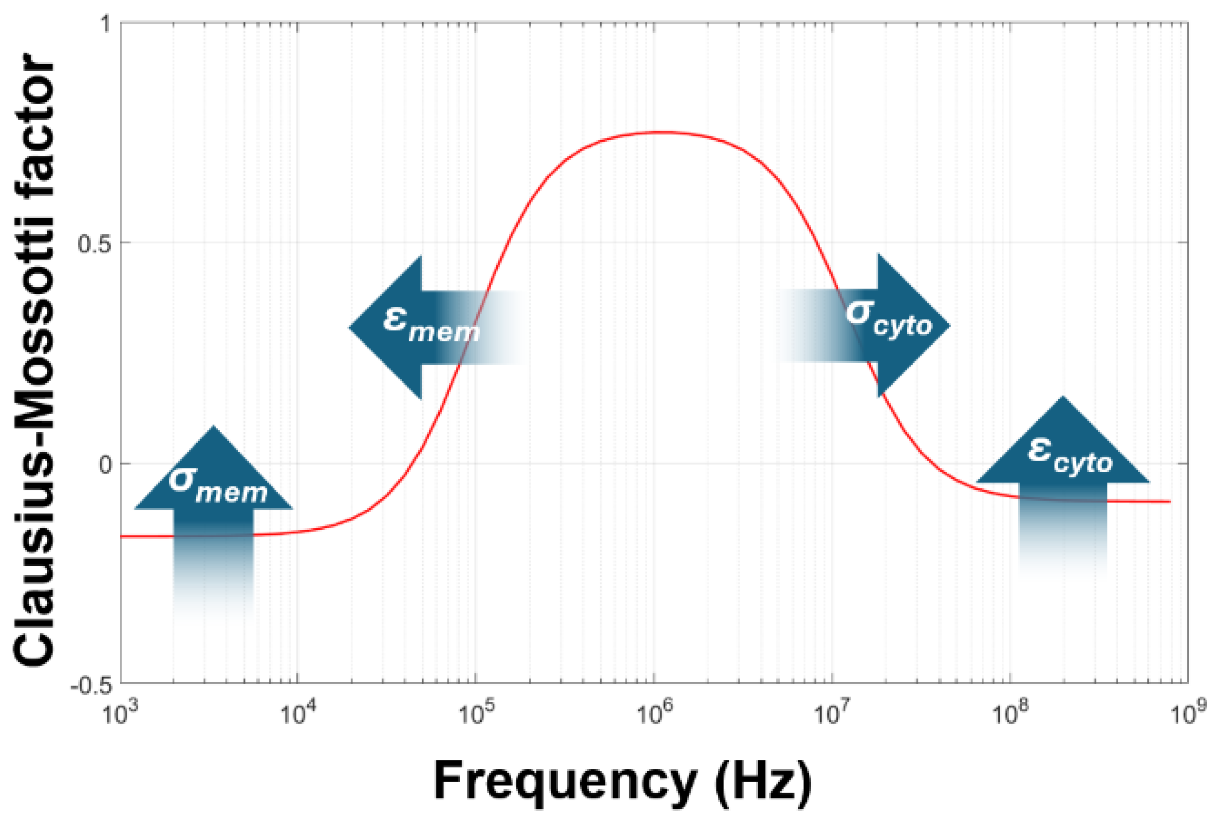 Micromachines 16 01200 g003 Micromachines 16 01200 g003