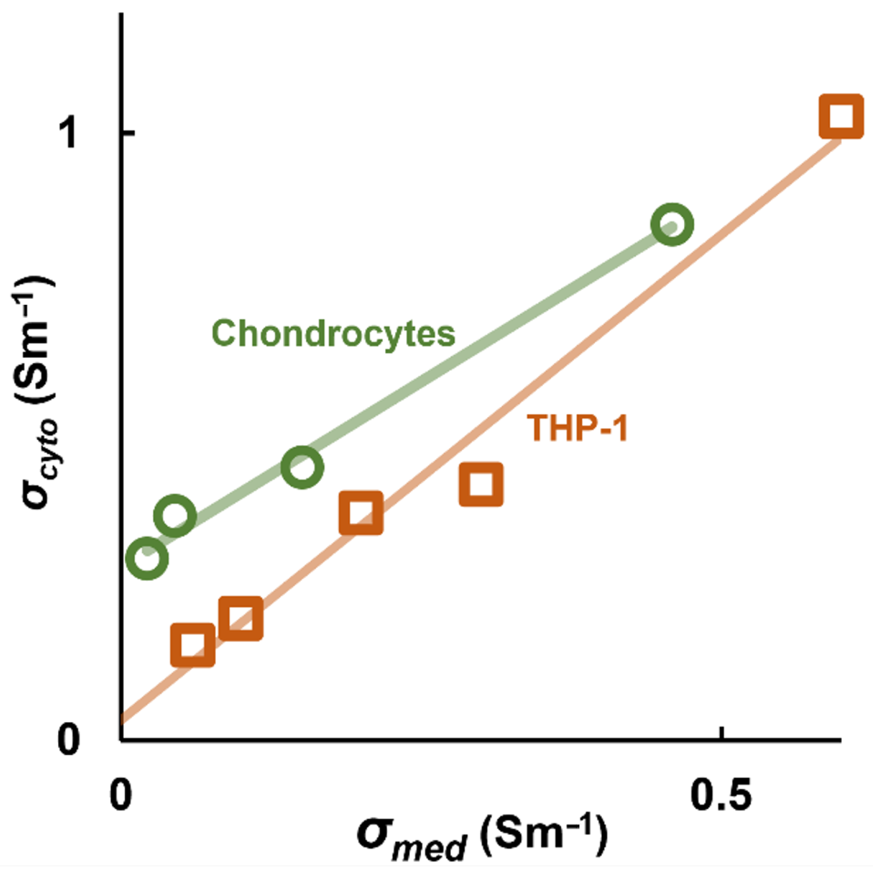 Micromachines 16 01200 g004 Micromachines 16 01200 g004
