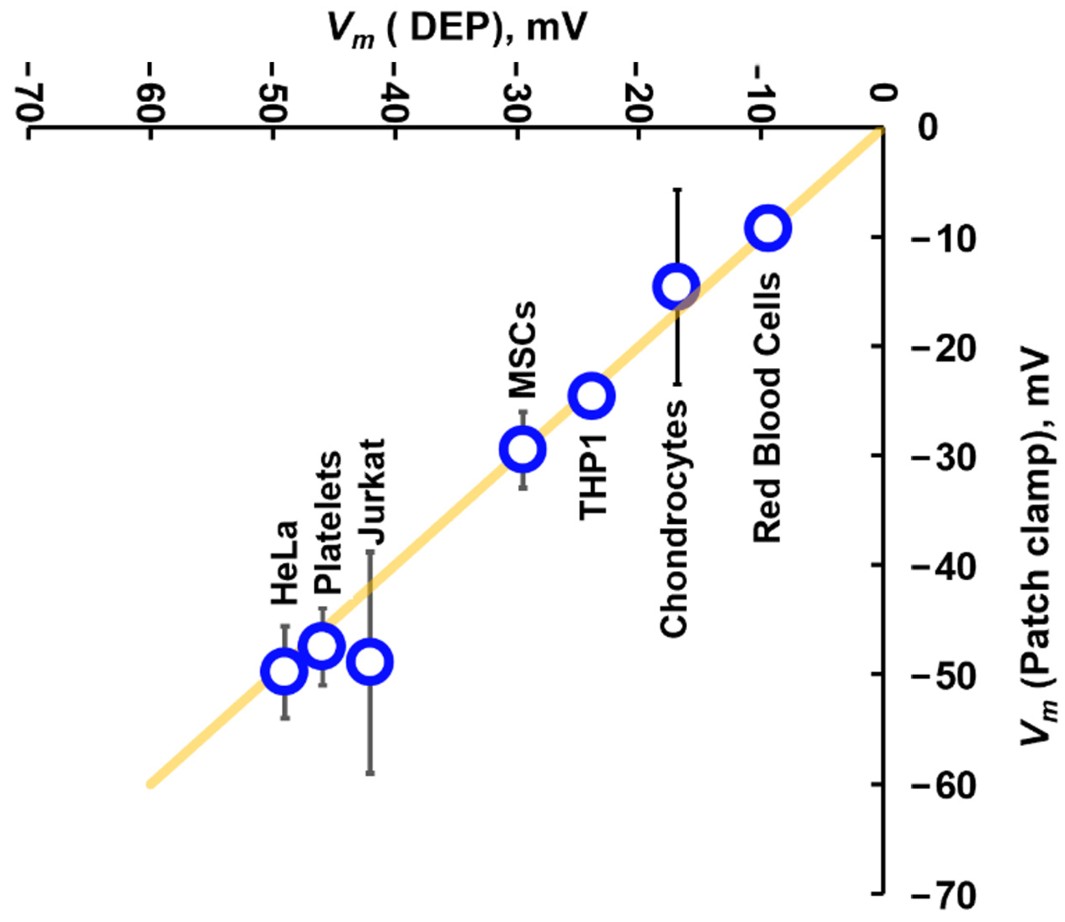 Micromachines 16 01200 g005 Micromachines 16 01200 g005