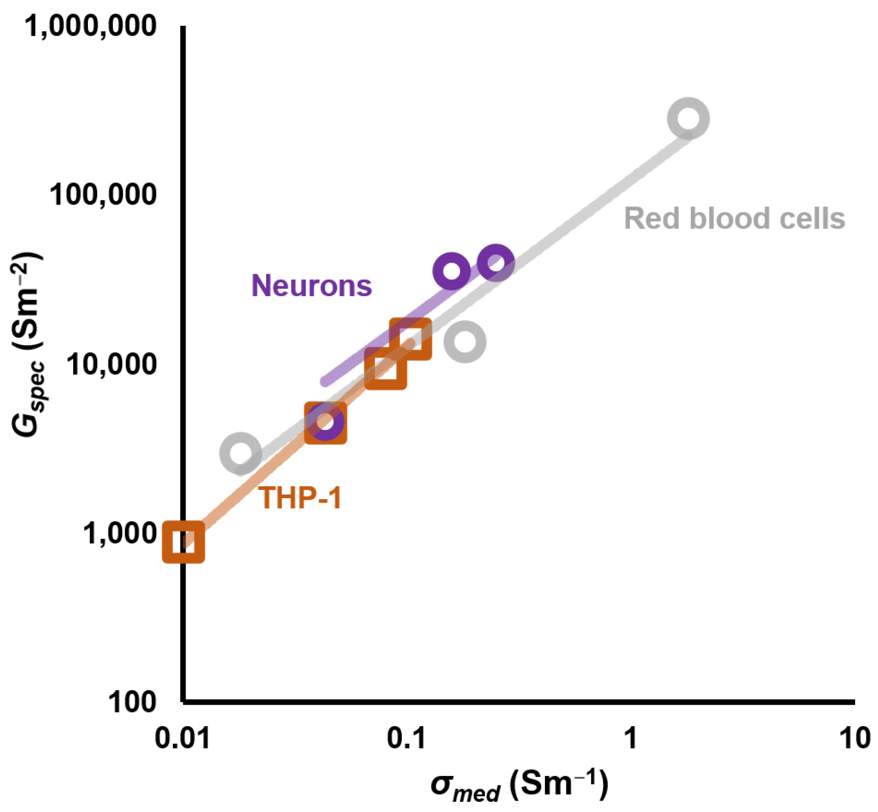 Micromachines 16 01200 g006 Micromachines 16 01200 g006