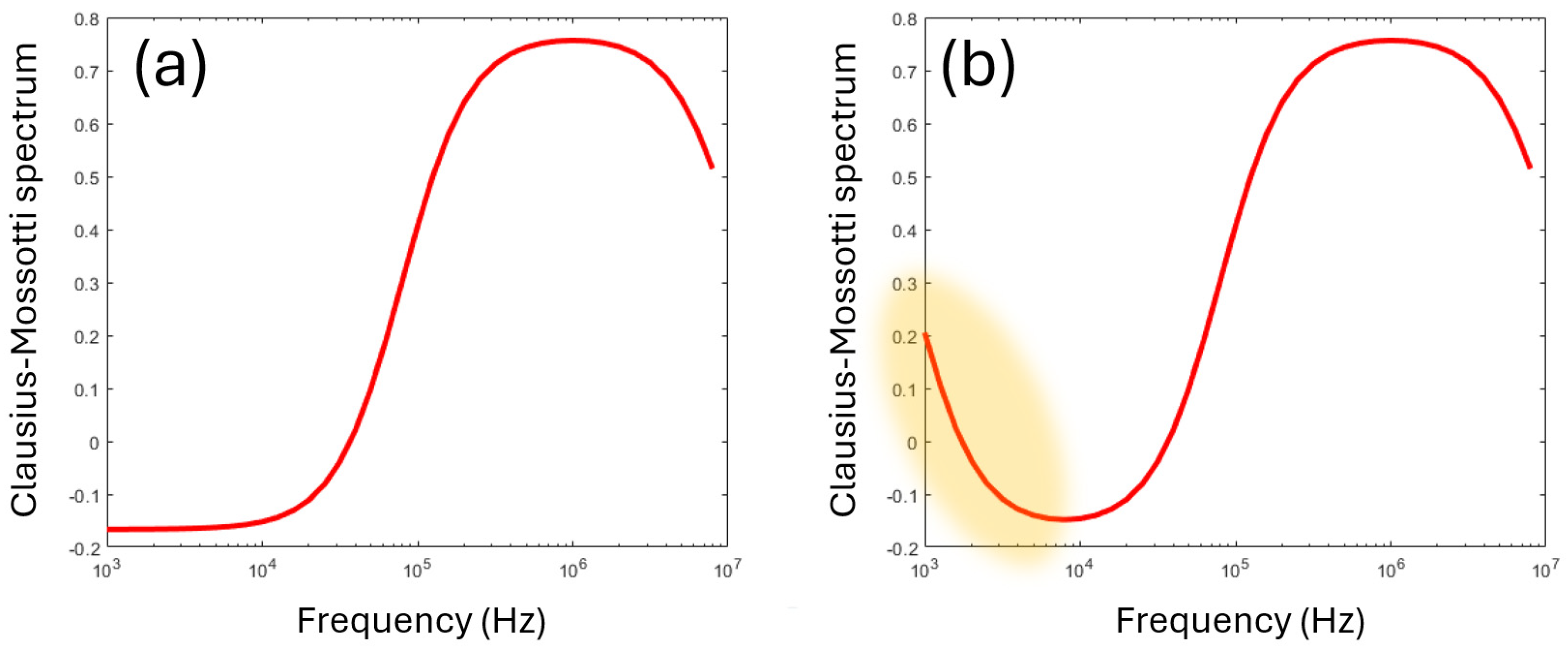 Micromachines 16 01200 g007 Micromachines 16 01200 g007