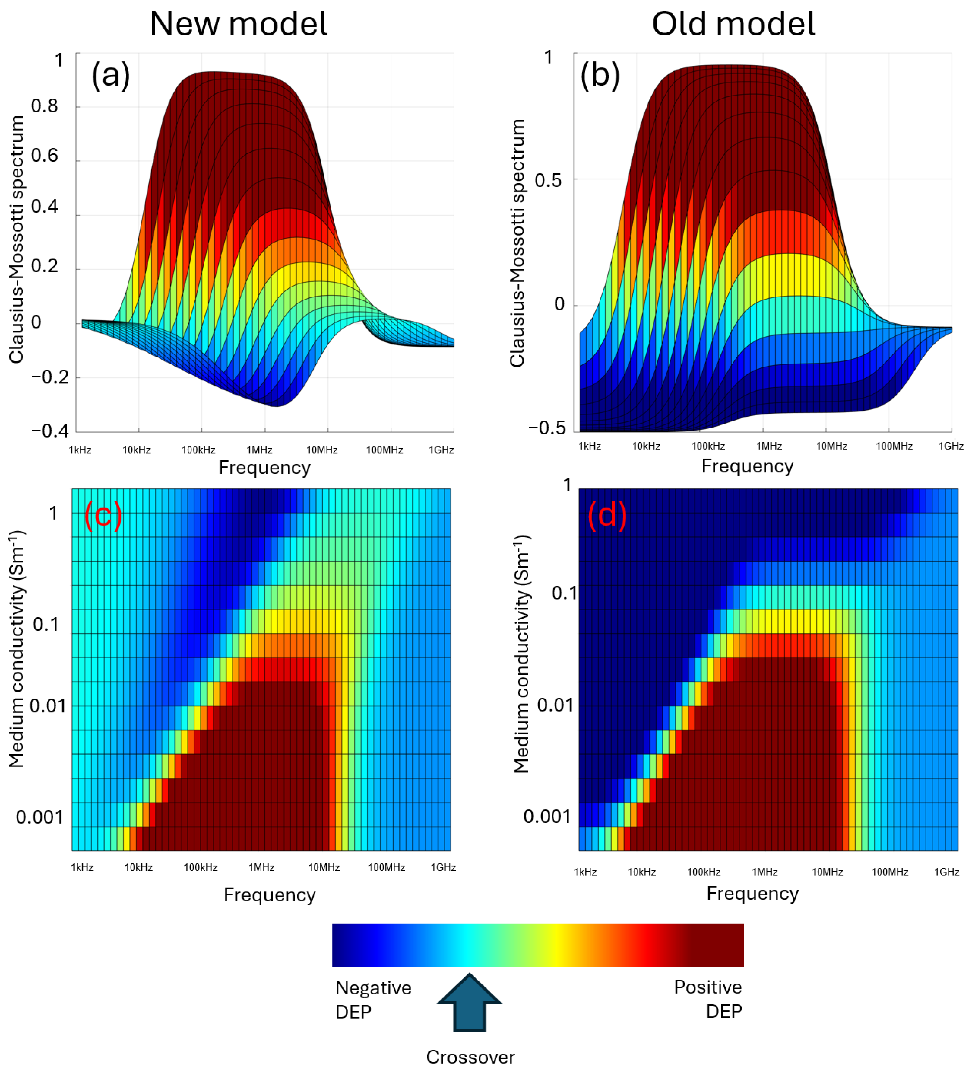 Micromachines 16 01200 g009 Micromachines 16 01200 g009