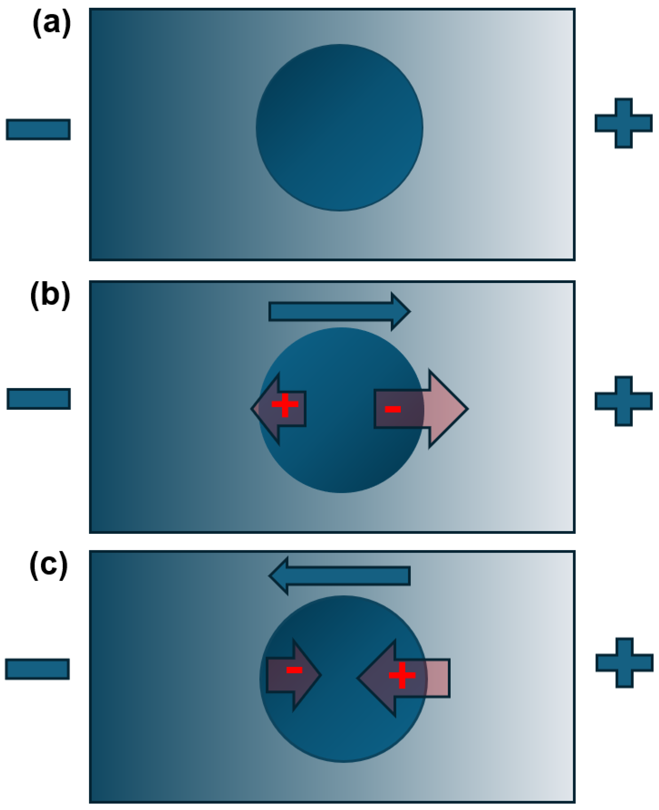 Micromachines 16 01200 g0a1 Micromachines 16 01200 g0a1