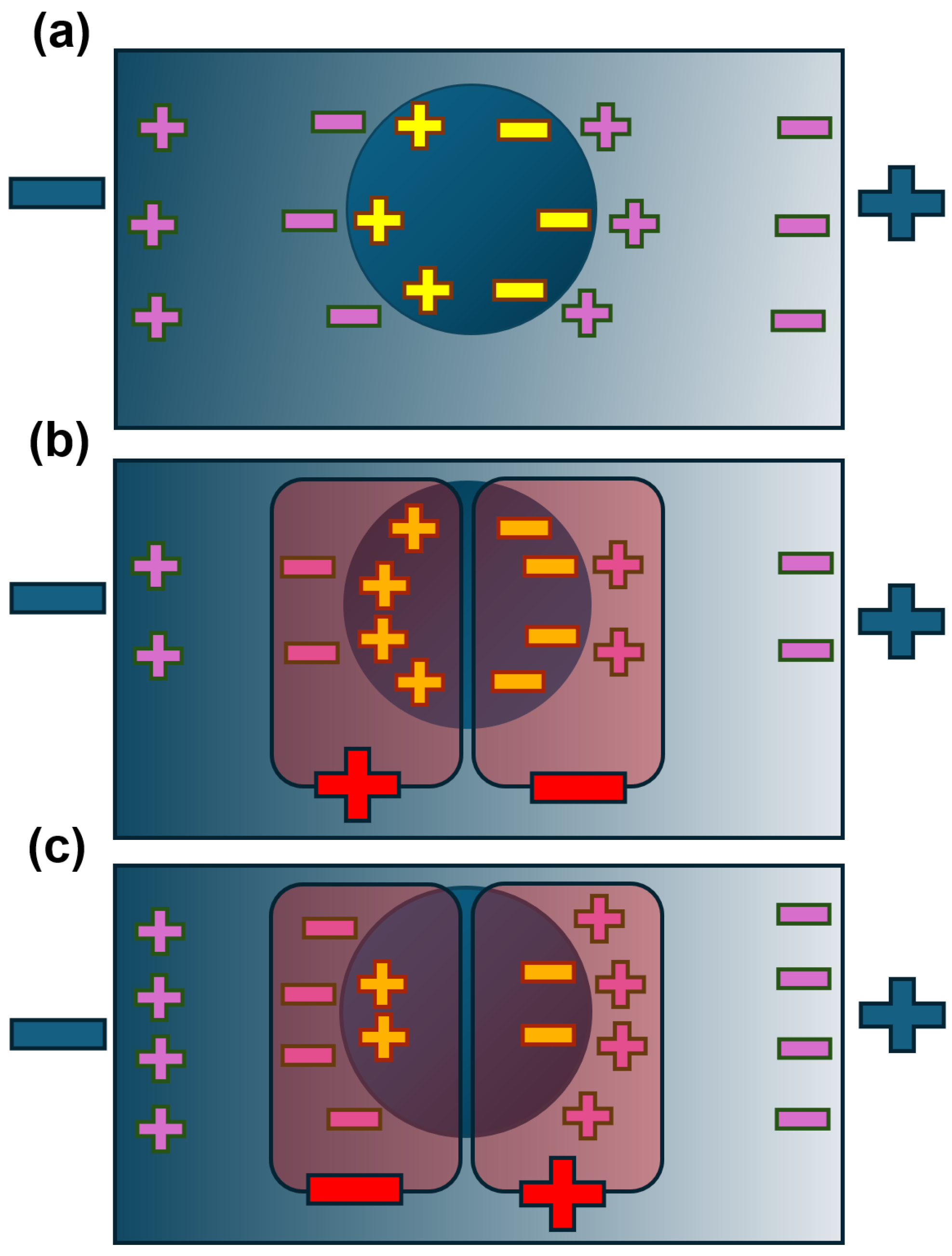 Micromachines 16 01200 g0a2 Micromachines 16 01200 g0a2