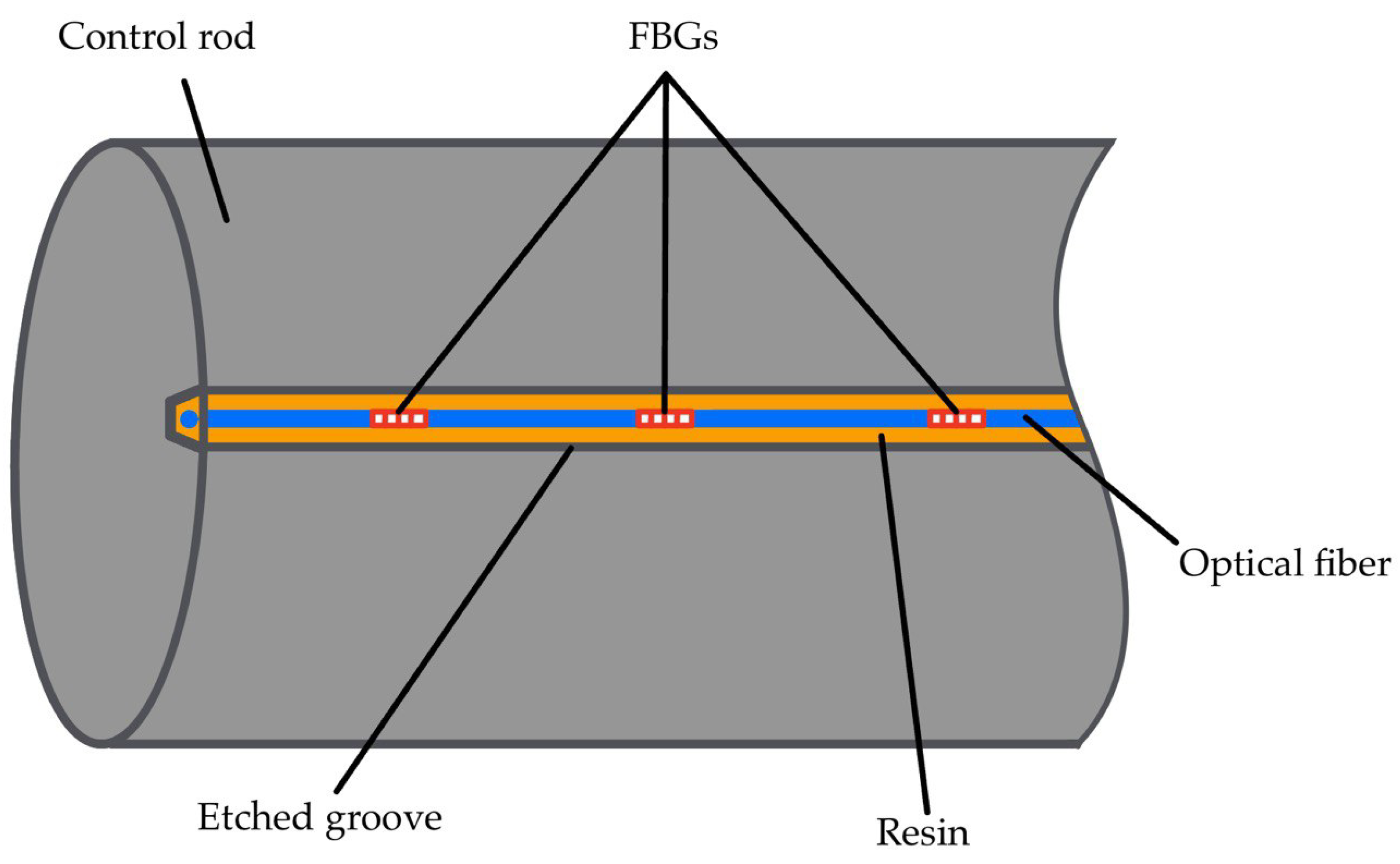 Micromachines 16 01204 g002