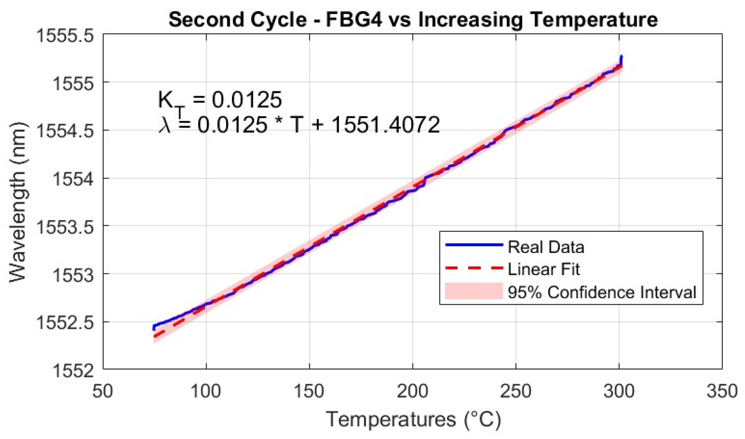 Micromachines 16 01204 g012