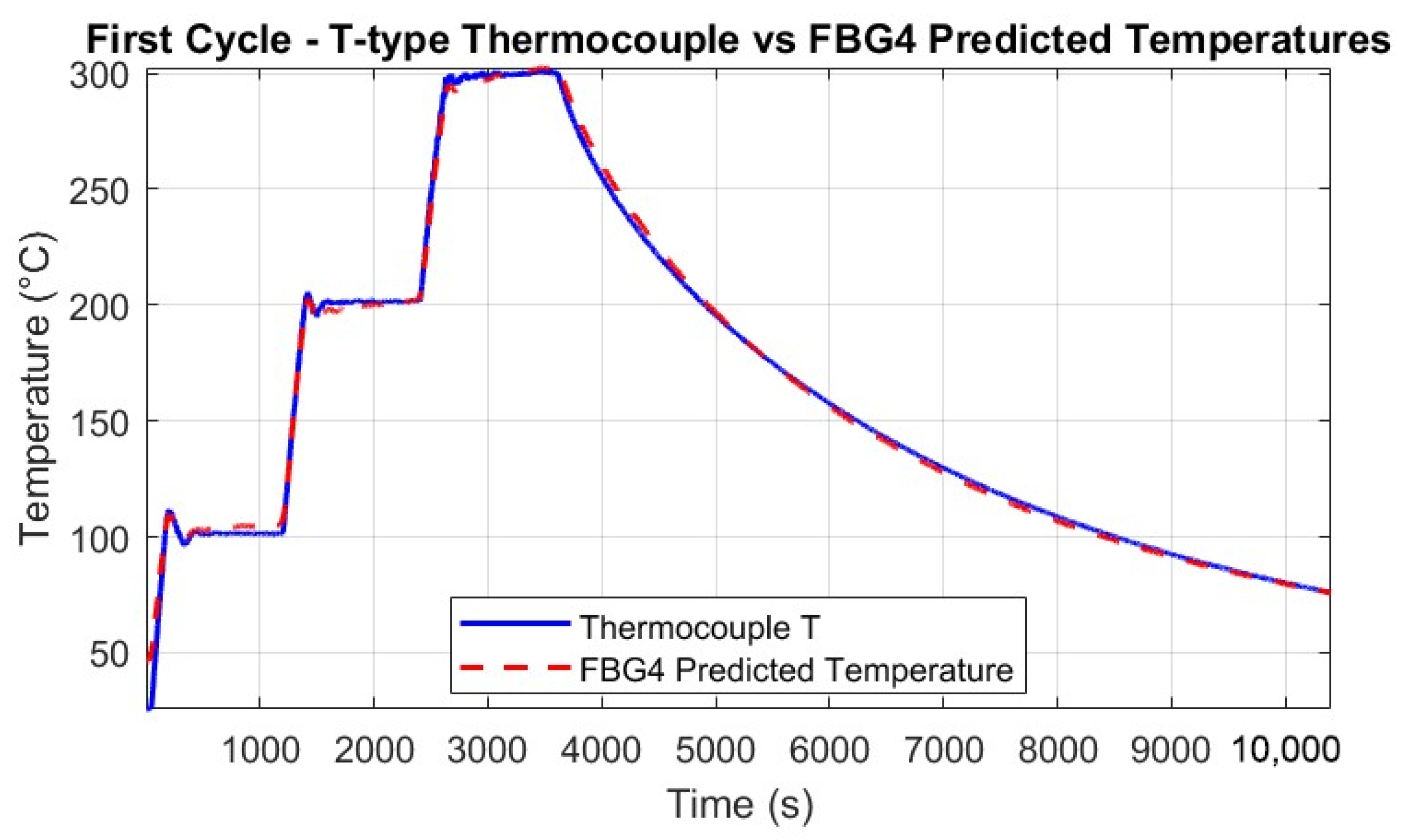 Micromachines 16 01204 g013
