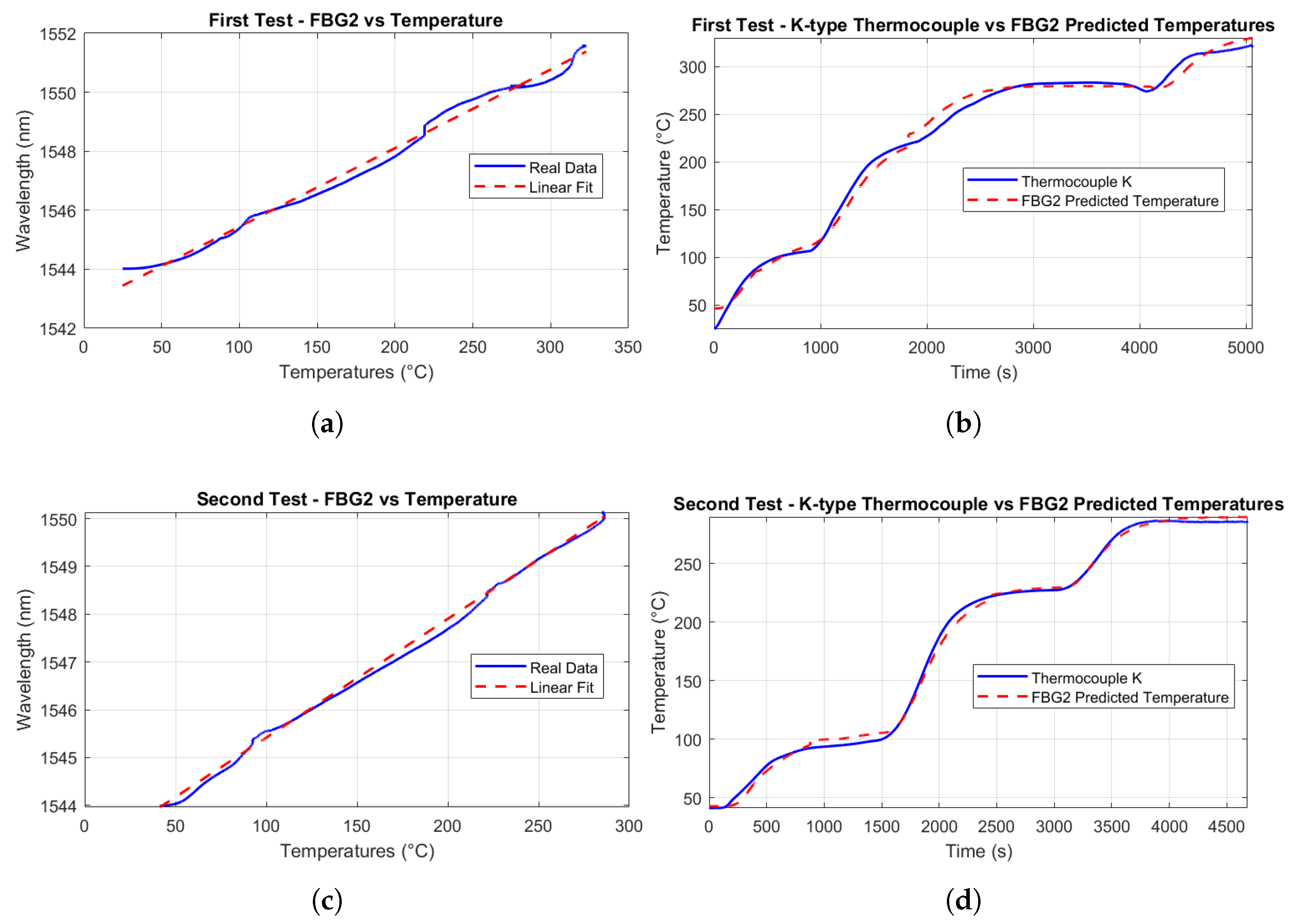 Micromachines 16 01204 g017