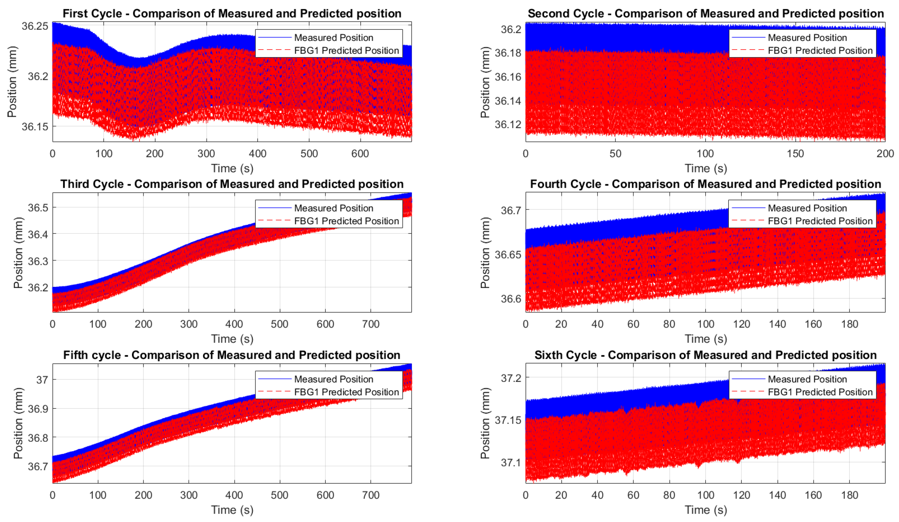 Micromachines 16 01204 g018