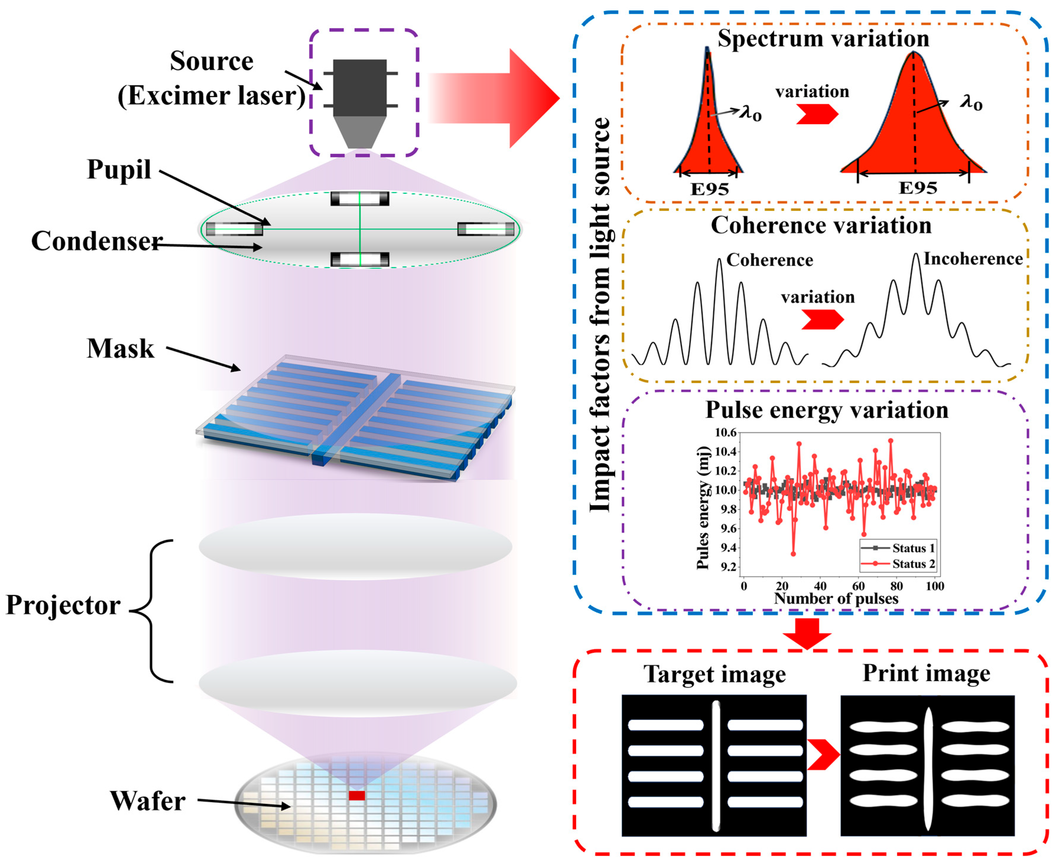 Micromachines 16 01207 g001 Micromachines 16 01207 g001