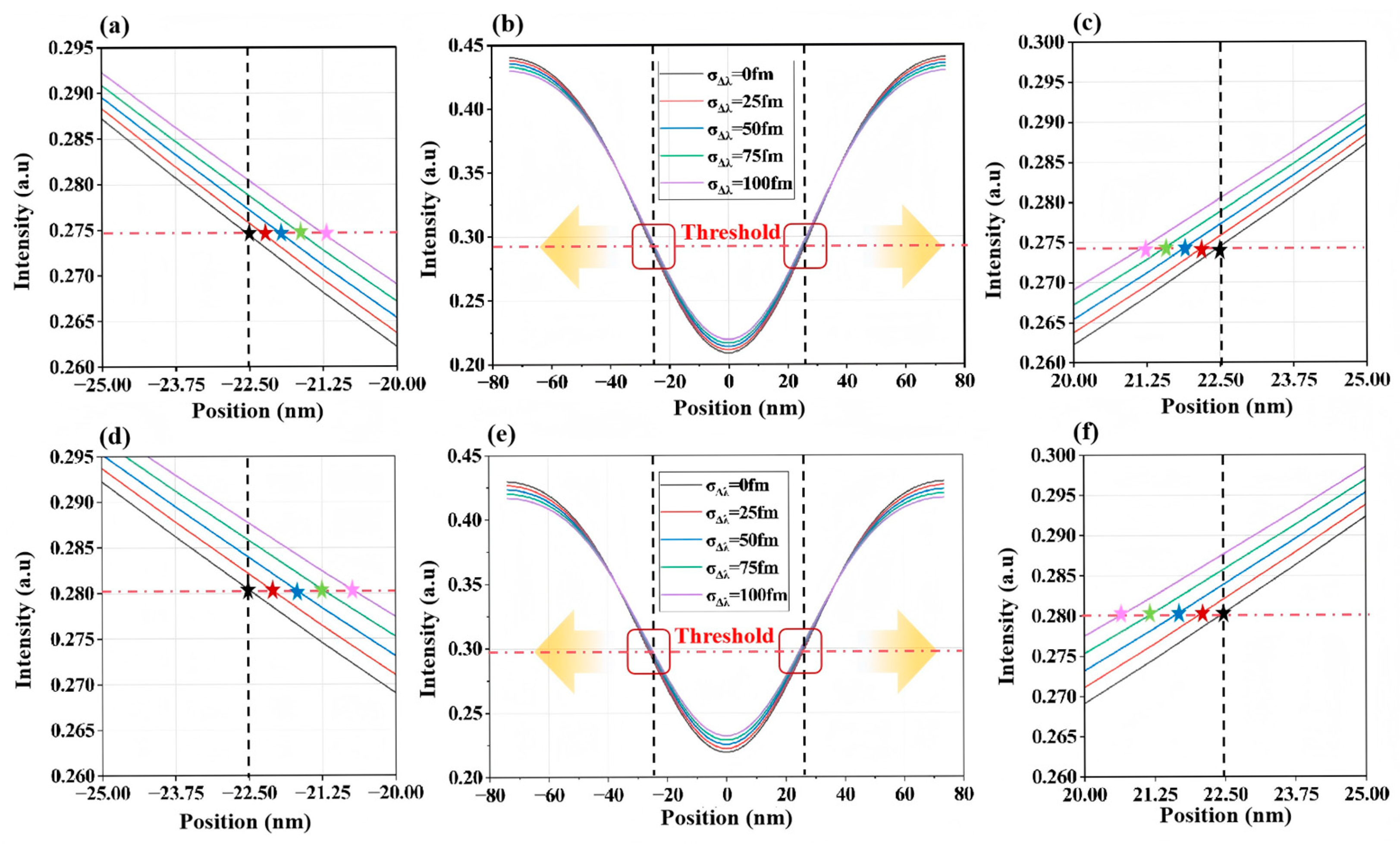 Micromachines 16 01207 g003 Micromachines 16 01207 g003