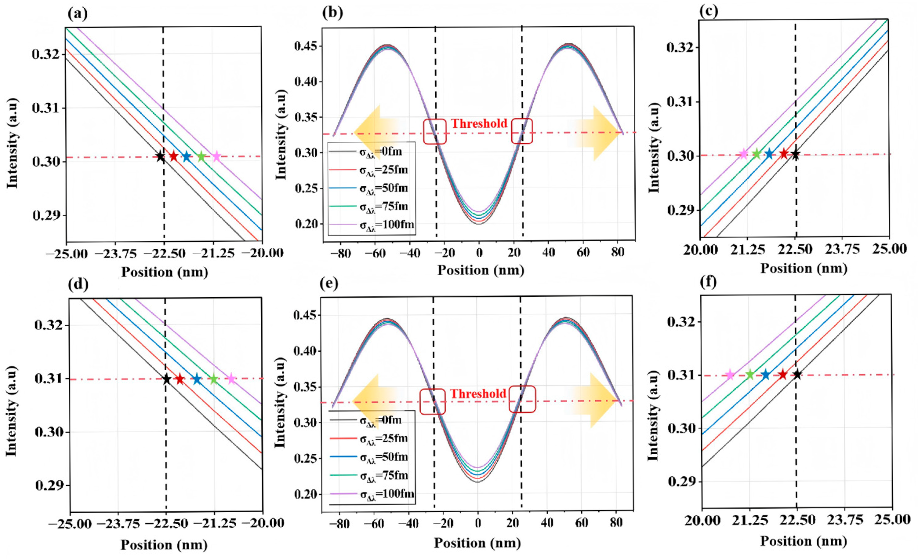 Micromachines 16 01207 g004 Micromachines 16 01207 g004