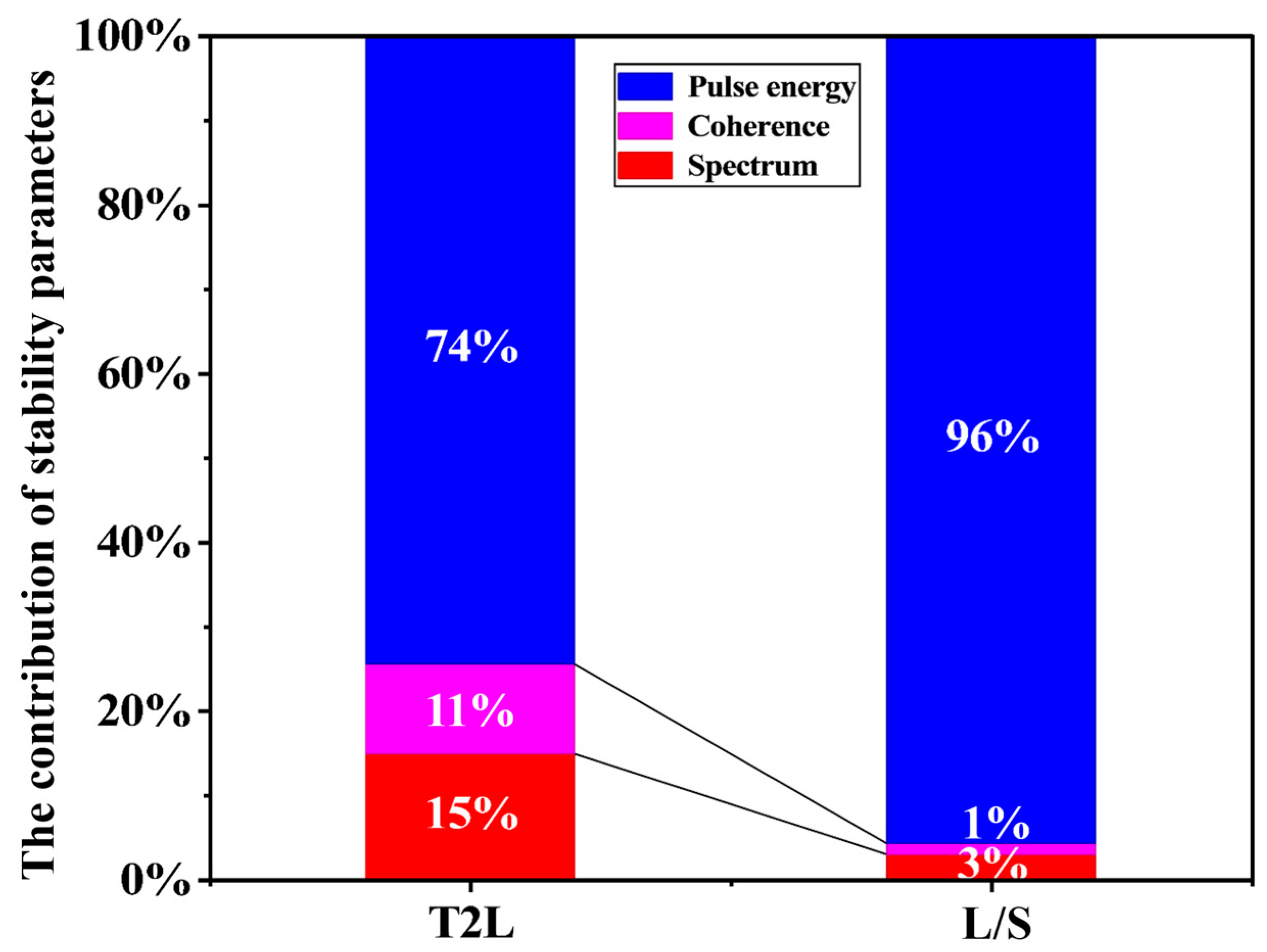 Micromachines 16 01207 g010 Micromachines 16 01207 g010