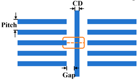 Micromachines 16 01207 i002 Micromachines 16 01207 i002